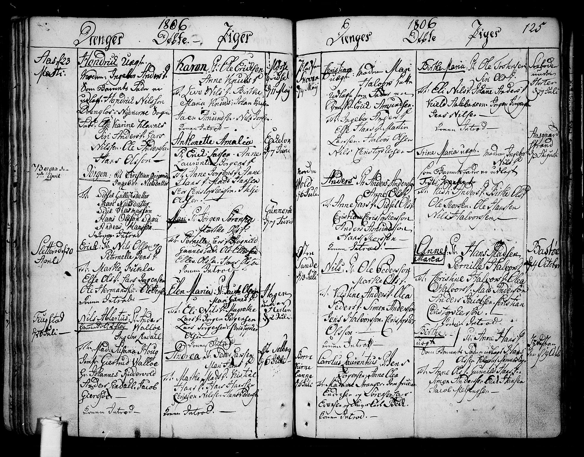 Borre kirkebøker, SAKO/A-338/F/Fa/L0002: Parish register (official) no. I 2, 1752-1806, p. 125