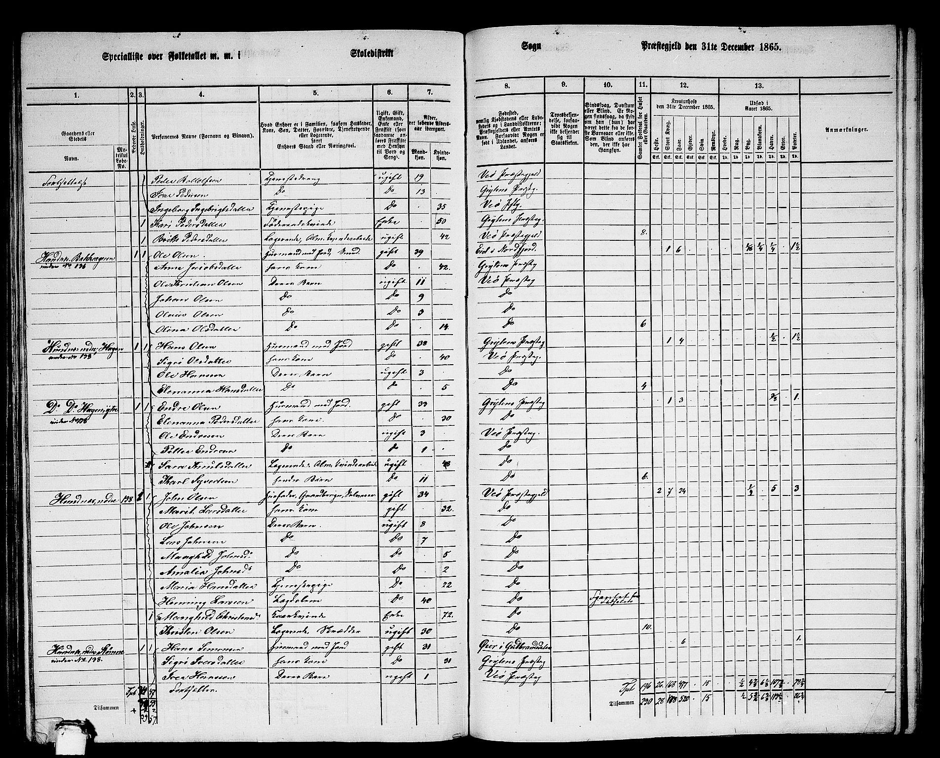 RA, 1865 census for Veøy, 1865, p. 65