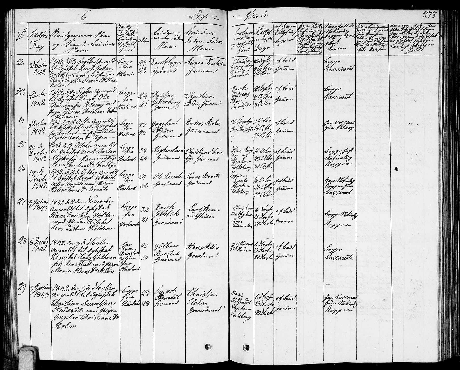 Høland prestekontor Kirkebøker, AV/SAO-A-10346a/G/Ga/L0002: Parish register (copy) no. I 2, 1827-1845, p. 278