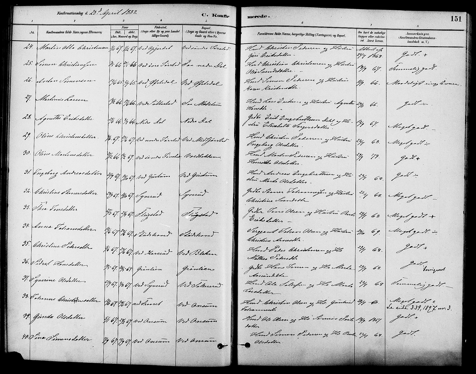Fåberg prestekontor, SAH/PREST-086/H/Ha/Haa/L0008: Parish register (official) no. 8, 1879-1898, p. 151