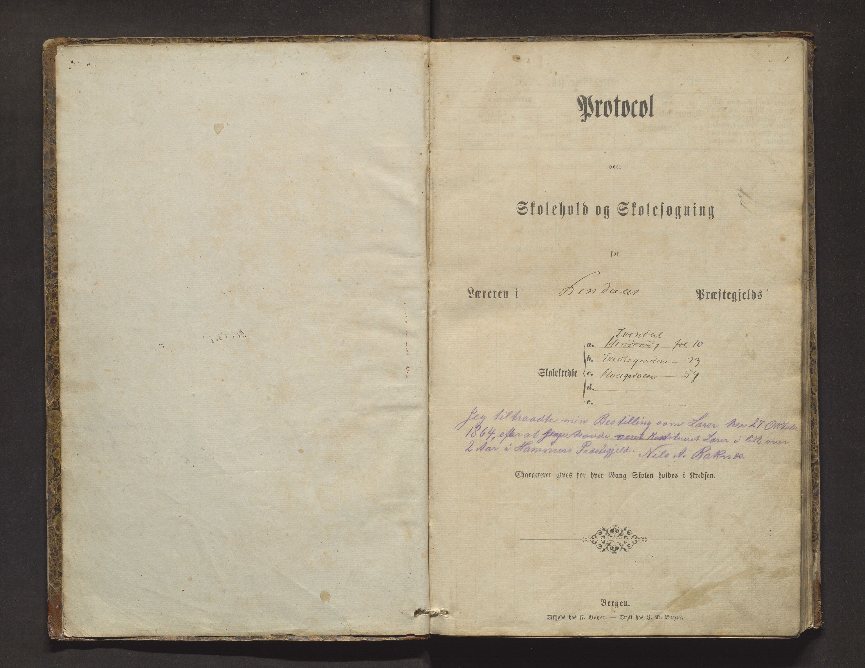 Lindås kommune. Barneskulane, IKAH/1263-231/F/Fa/L0008: Skuleprotokoll for Hindenes, Svindal, Tvedtegardane og Haugsdalen krinsar, 1871-1896