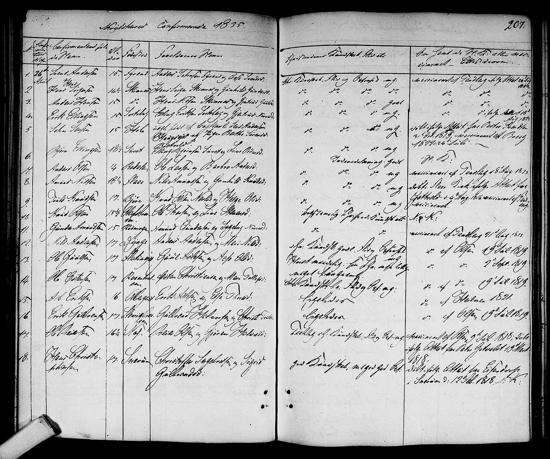 Sigdal kirkebøker, AV/SAKO-A-245/F/Fa/L0006: Parish register (official) no. I 6 /3, 1829-1843, p. 207