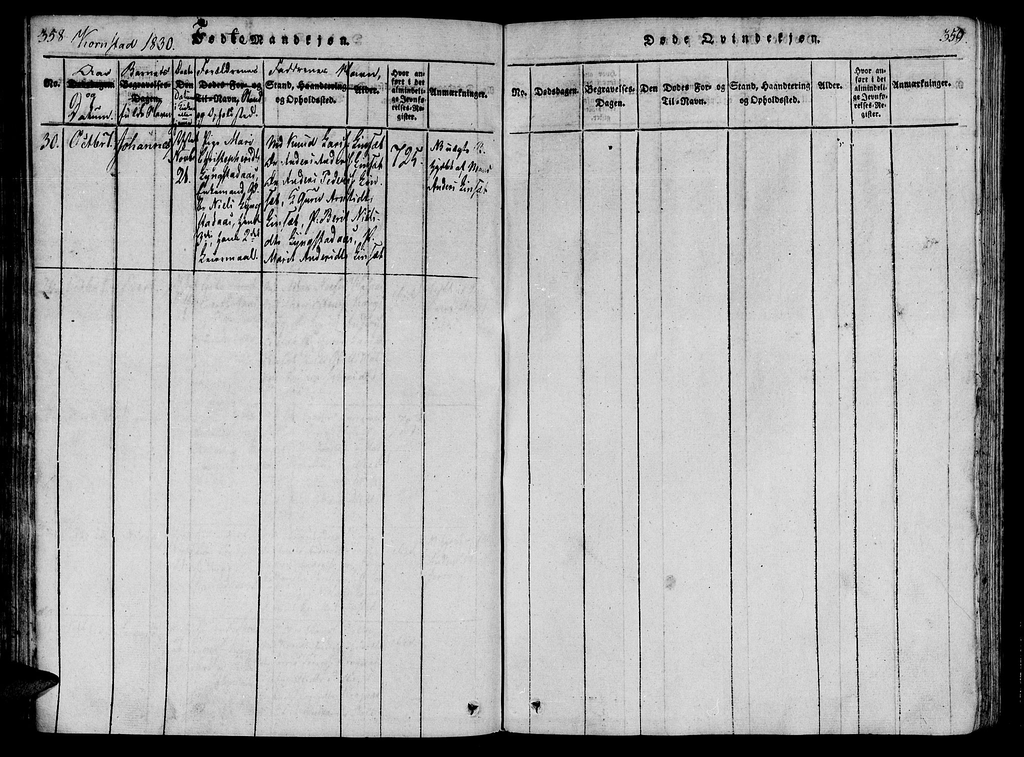 Ministerialprotokoller, klokkerbøker og fødselsregistre - Møre og Romsdal, AV/SAT-A-1454/568/L0800: Parish register (official) no. 568A09 /3, 1820-1830, p. 358-359