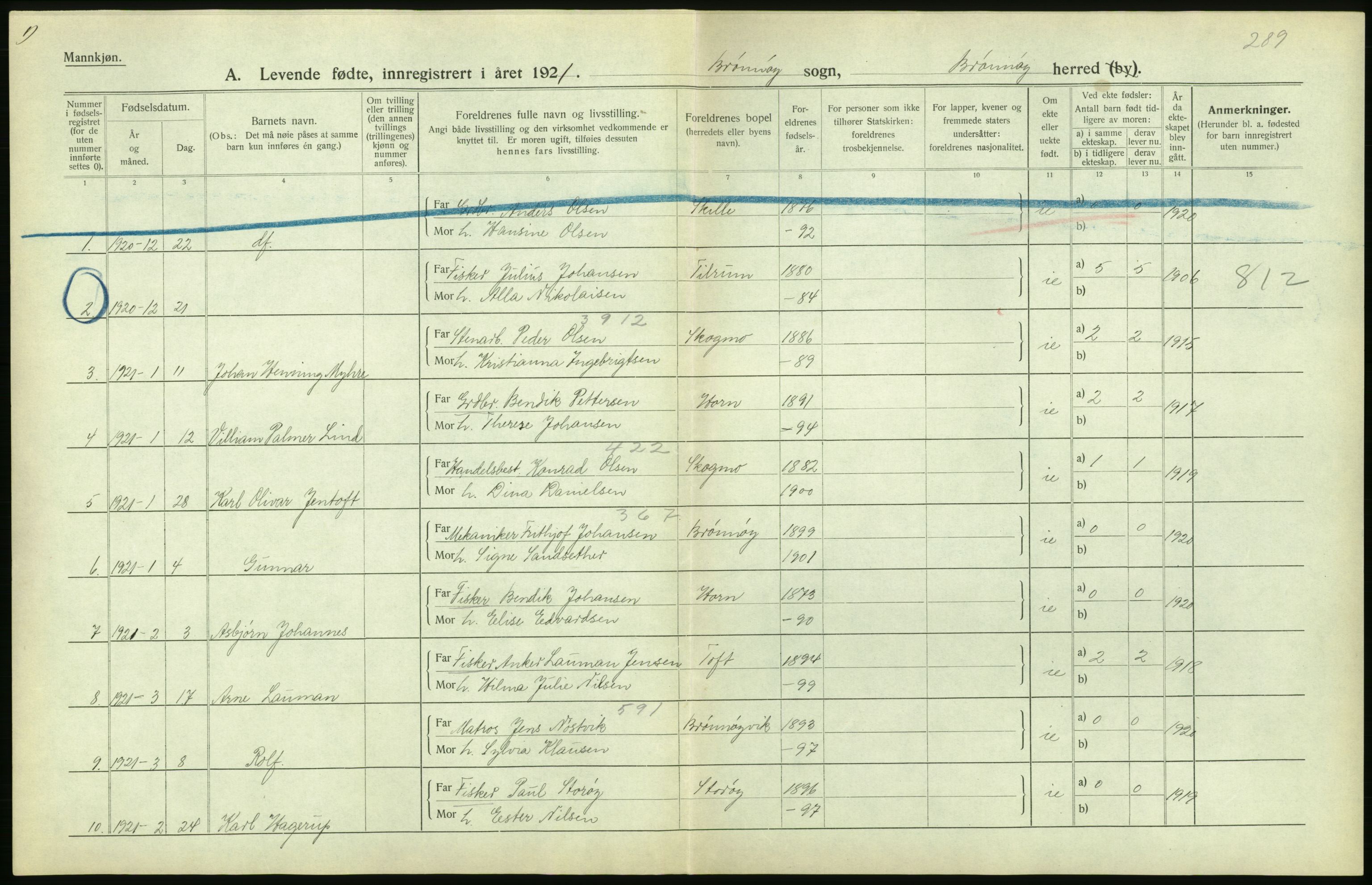 Statistisk sentralbyrå, Sosiodemografiske emner, Befolkning, AV/RA-S-2228/D/Df/Dfc/Dfca/L0049: Nordland fylke: Levendefødte menn og kvinner. Bygder., 1921, p. 484