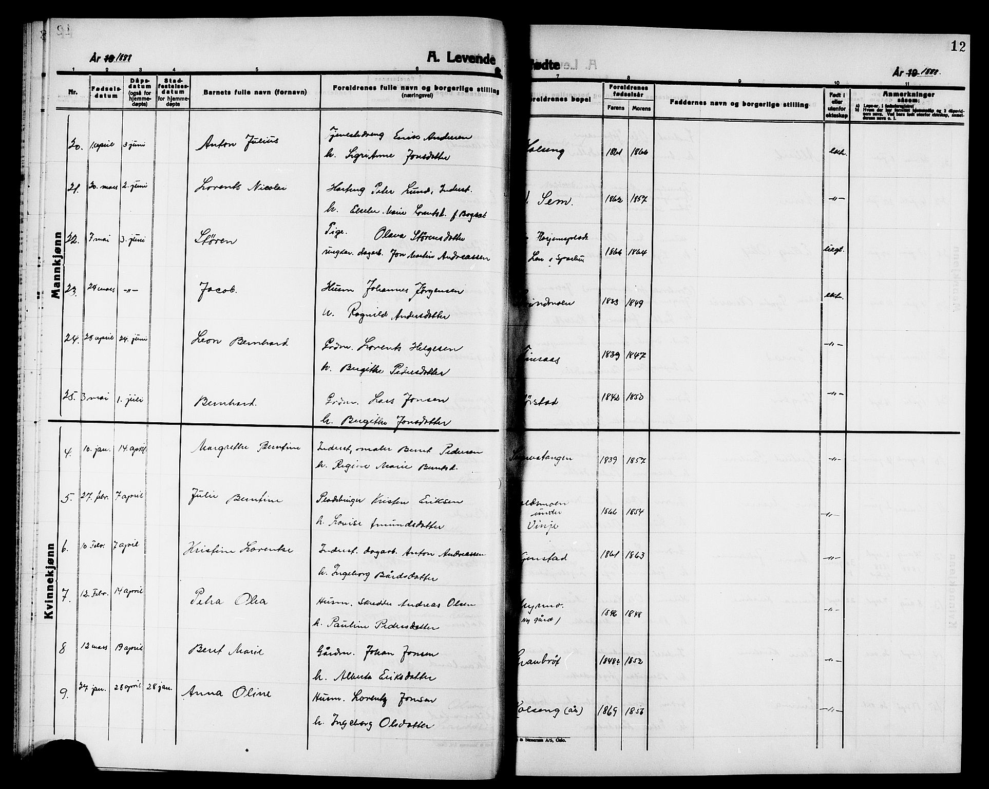 Ministerialprotokoller, klokkerbøker og fødselsregistre - Nord-Trøndelag, SAT/A-1458/749/L0487: Parish register (official) no. 749D03, 1887-1902, p. 12