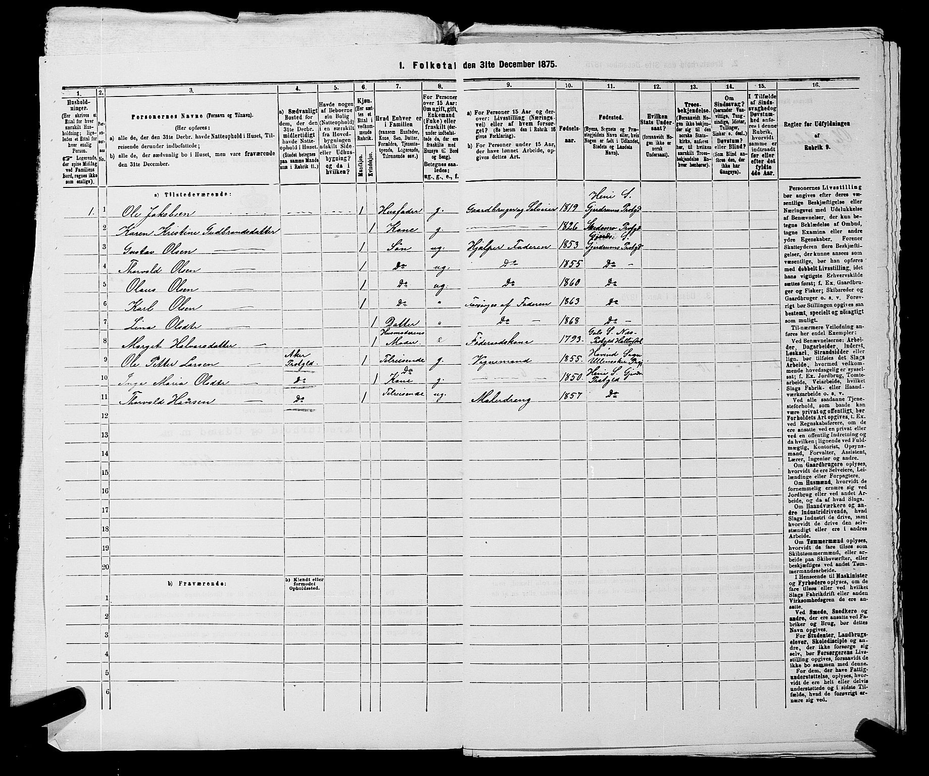 RA, 1875 census for 0234P Gjerdrum, 1875, p. 564