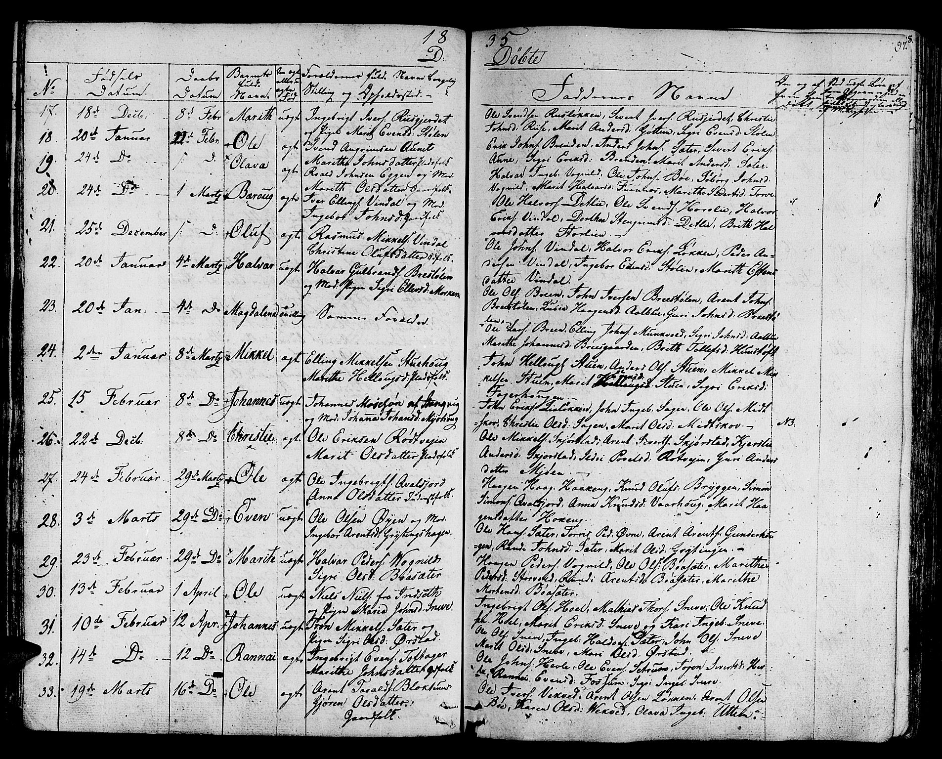 Ministerialprotokoller, klokkerbøker og fødselsregistre - Sør-Trøndelag, SAT/A-1456/678/L0897: Parish register (official) no. 678A06-07, 1821-1847, p. 97