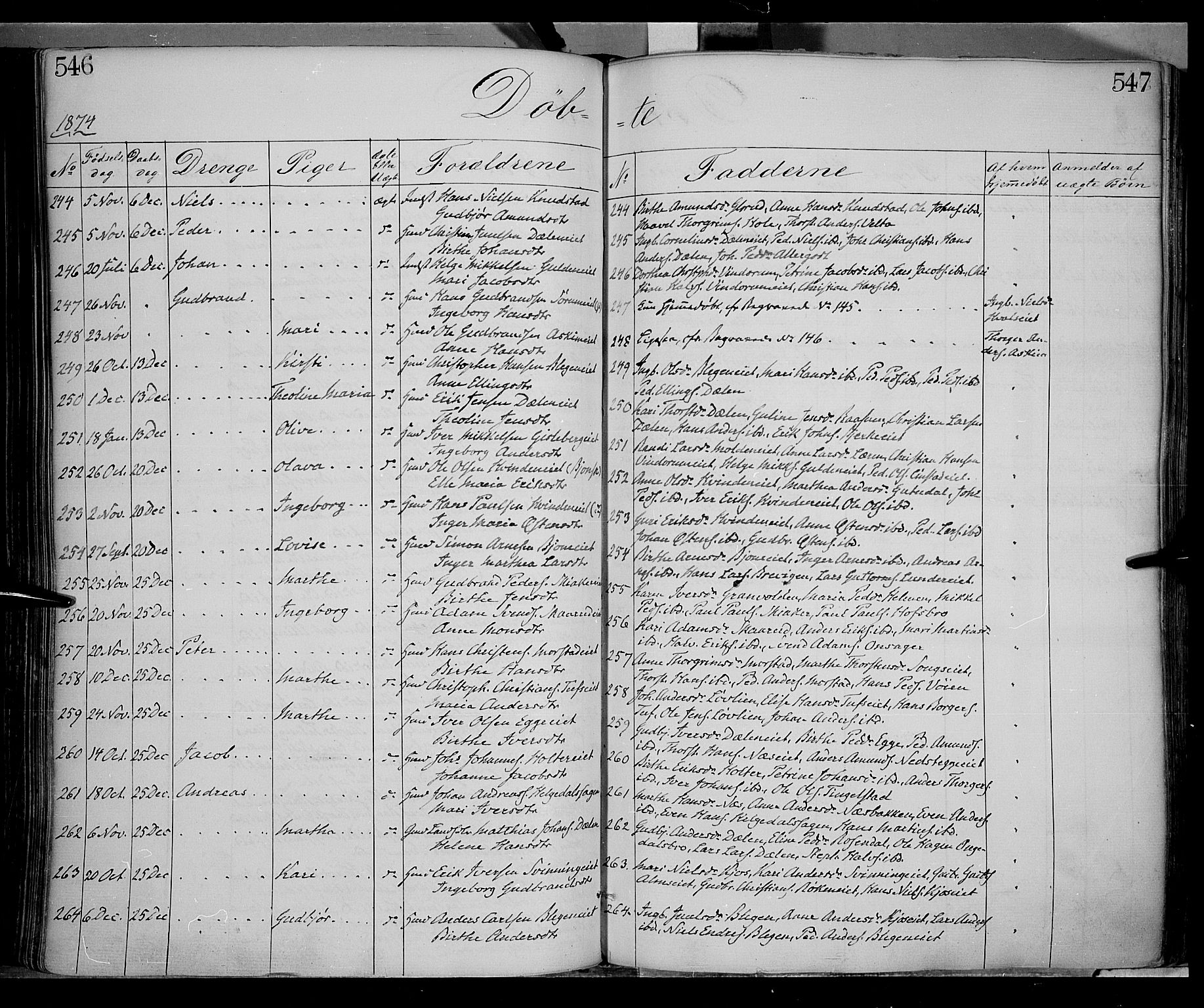 Gran prestekontor, SAH/PREST-112/H/Ha/Haa/L0012: Parish register (official) no. 12, 1856-1874, p. 546-547