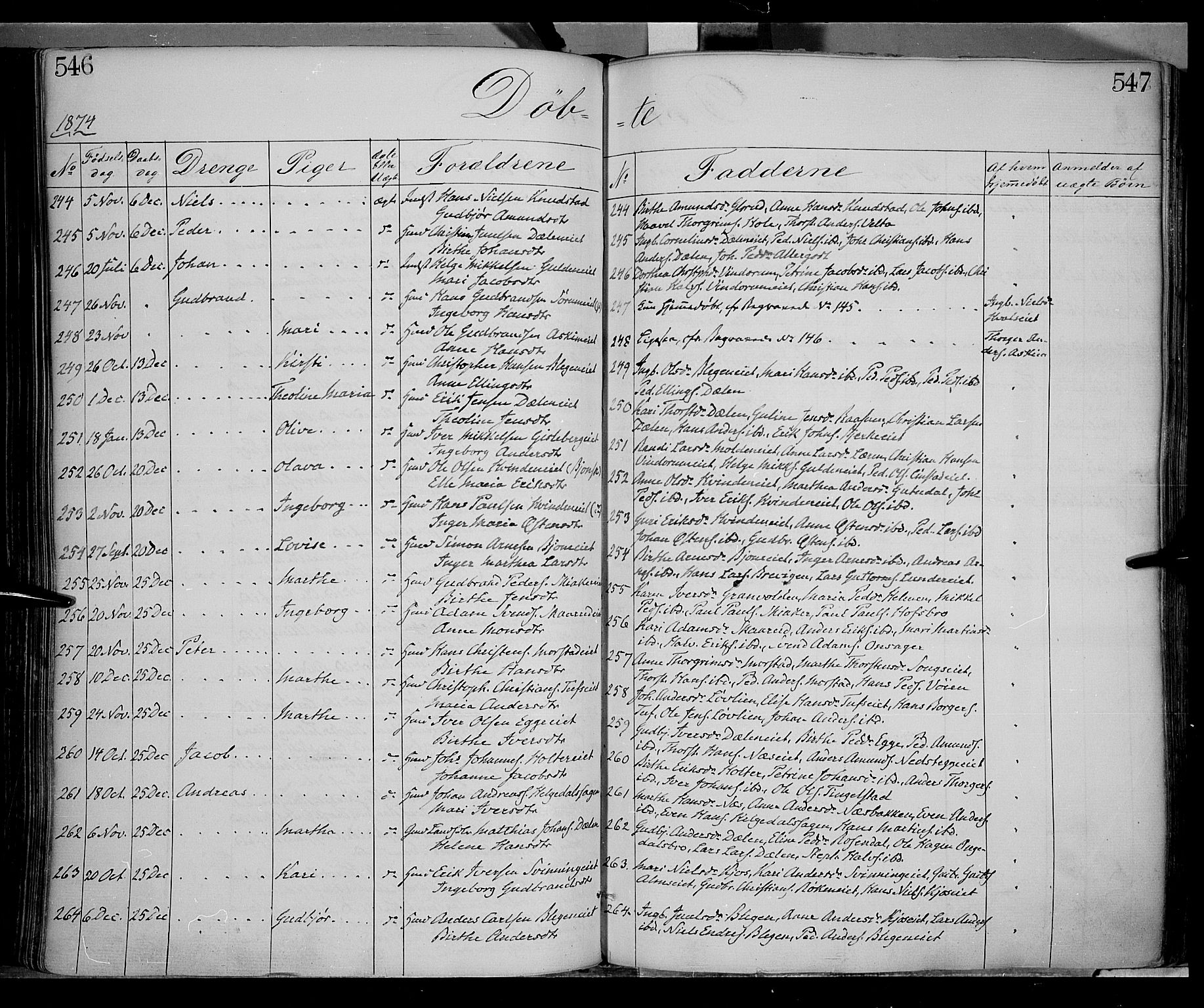 Gran prestekontor, AV/SAH-PREST-112/H/Ha/Haa/L0012: Parish register (official) no. 12, 1856-1874, p. 546-547