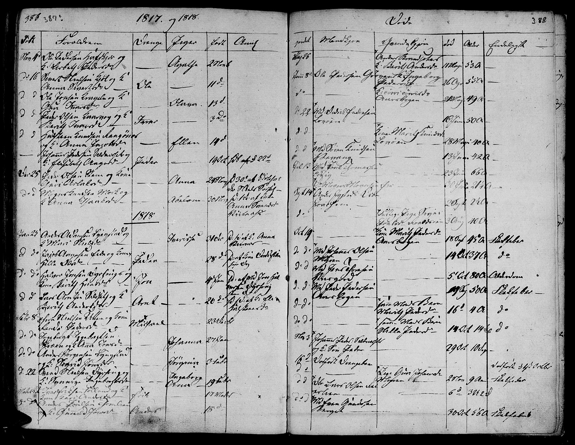 Ministerialprotokoller, klokkerbøker og fødselsregistre - Møre og Romsdal, SAT/A-1454/570/L0830: Parish register (official) no. 570A04, 1789-1819, p. 387-388