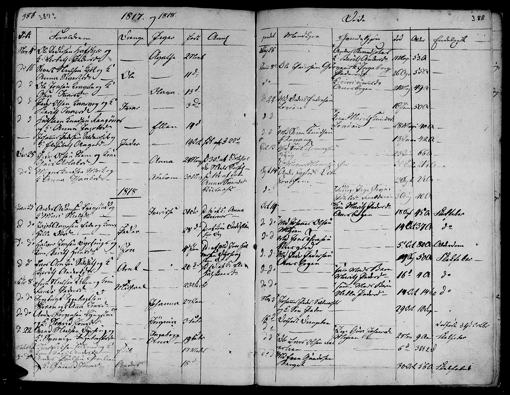 Ministerialprotokoller, klokkerbøker og fødselsregistre - Møre og Romsdal, AV/SAT-A-1454/570/L0830: Parish register (official) no. 570A04, 1789-1819, p. 387-388