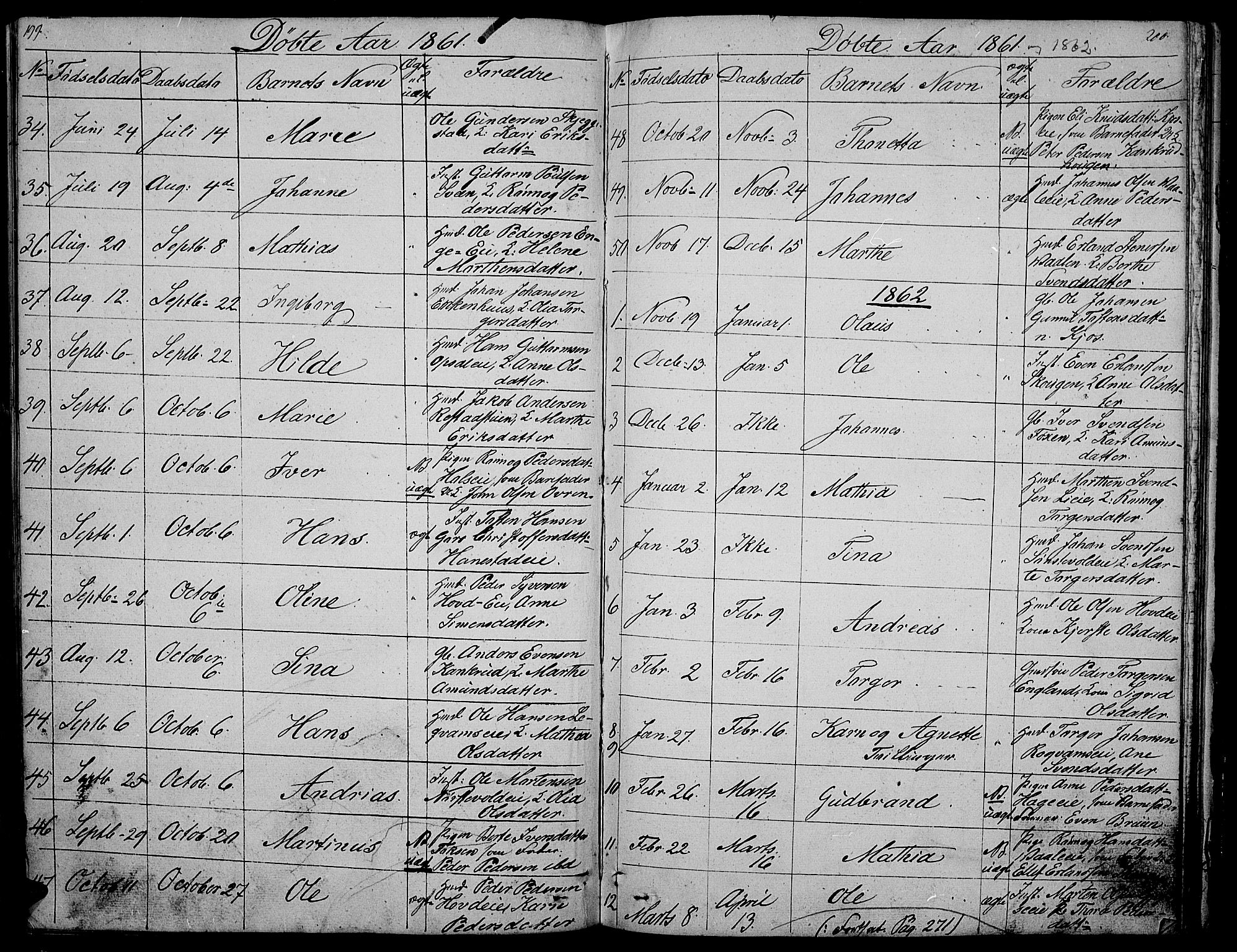 Gausdal prestekontor, SAH/PREST-090/H/Ha/Hab/L0003: Parish register (copy) no. 3, 1829-1864, p. 199-200