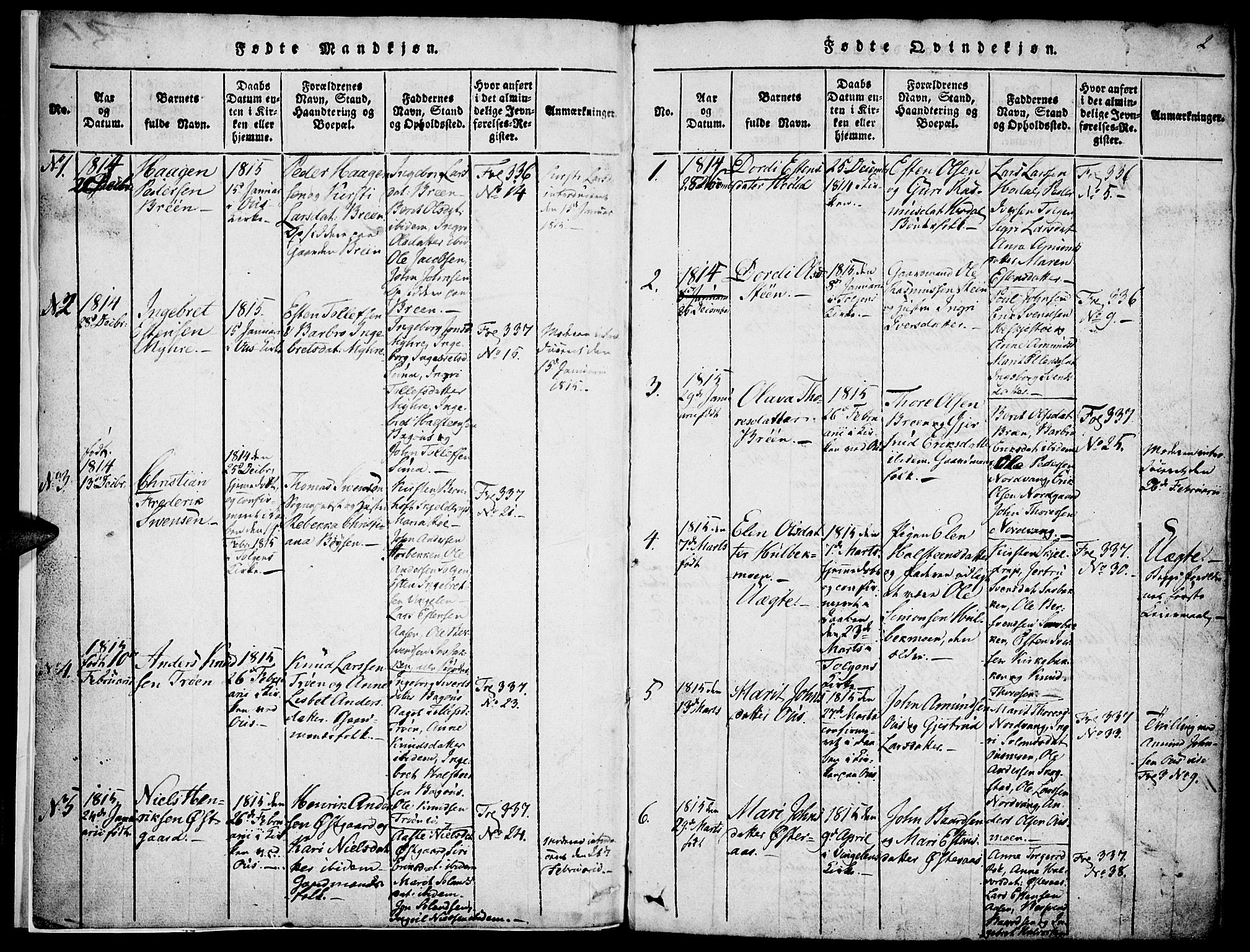 Tolga prestekontor, SAH/PREST-062/K/L0004: Parish register (official) no. 4, 1815-1836, p. 2