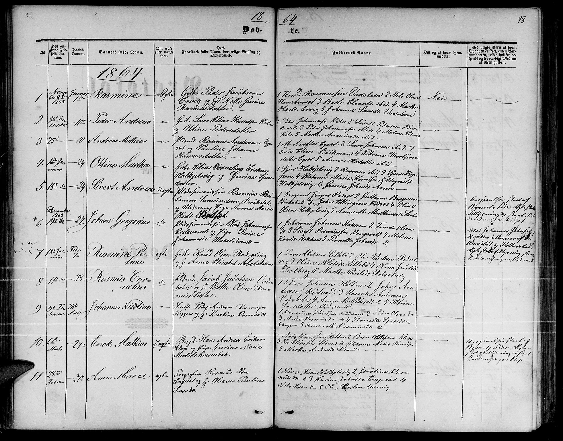 Ministerialprotokoller, klokkerbøker og fødselsregistre - Møre og Romsdal, SAT/A-1454/511/L0157: Parish register (copy) no. 511C03, 1864-1884, p. 98
