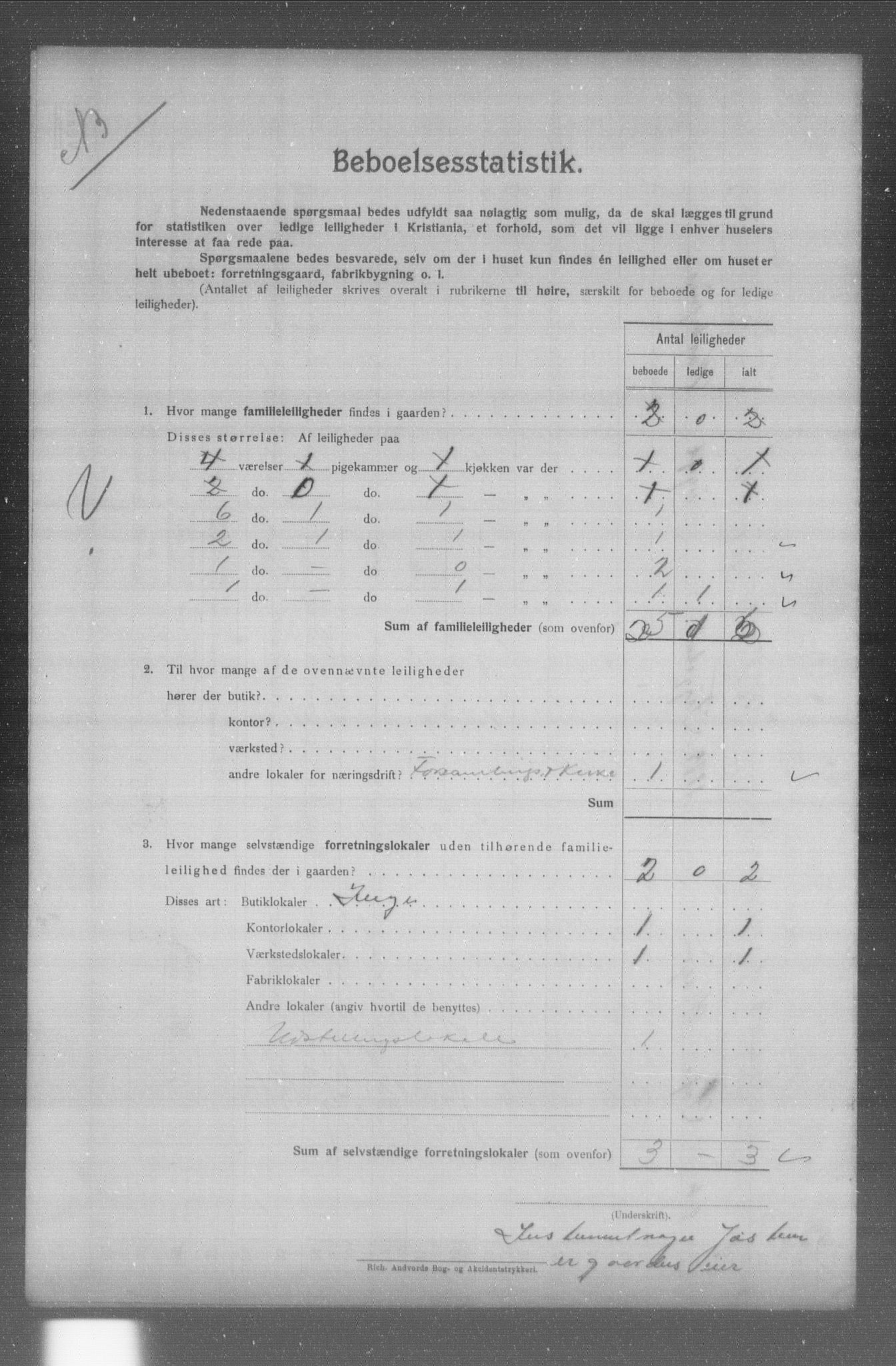 OBA, Municipal Census 1904 for Kristiania, 1904, p. 10876