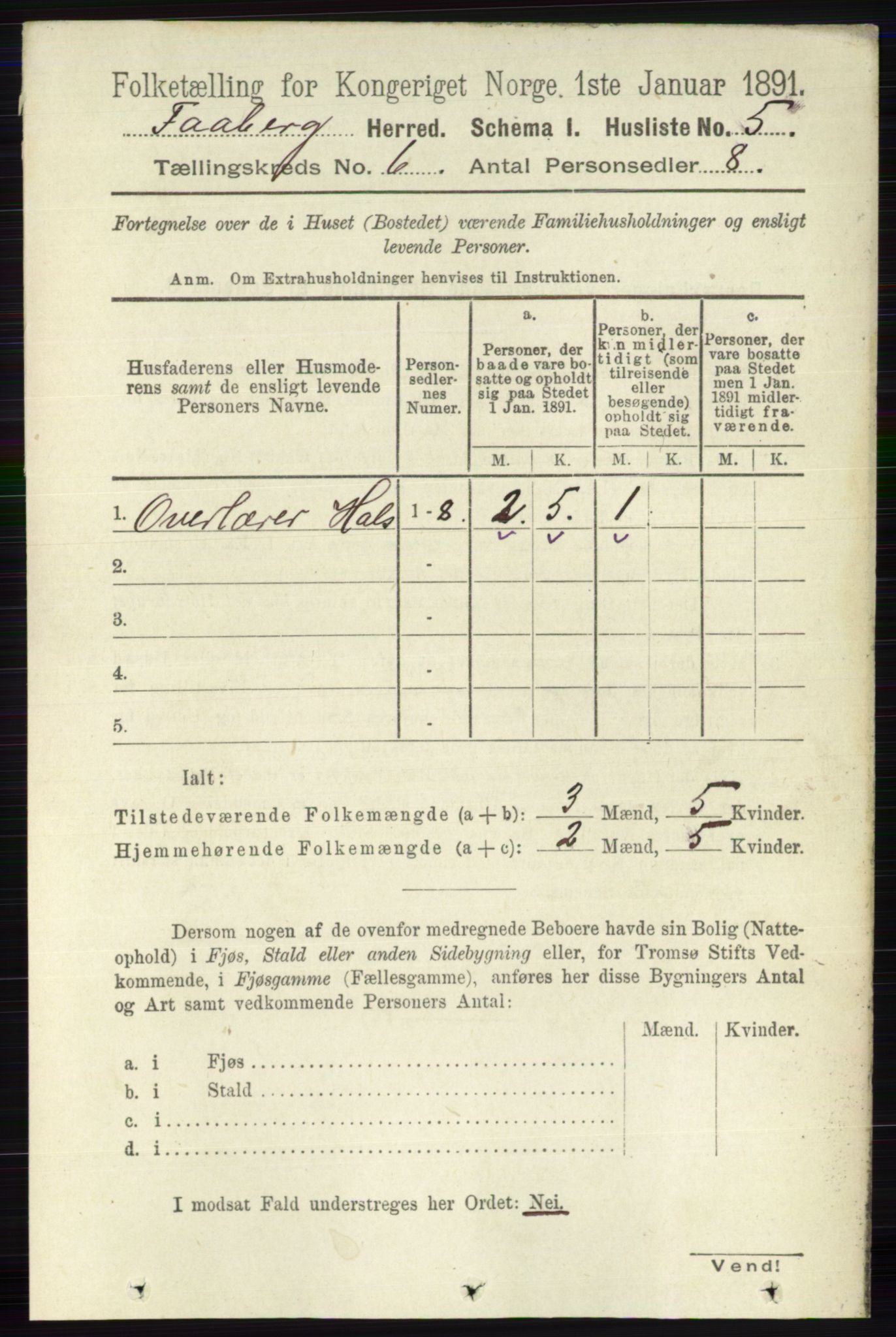 RA, 1891 census for 0524 Fåberg, 1891, p. 2146