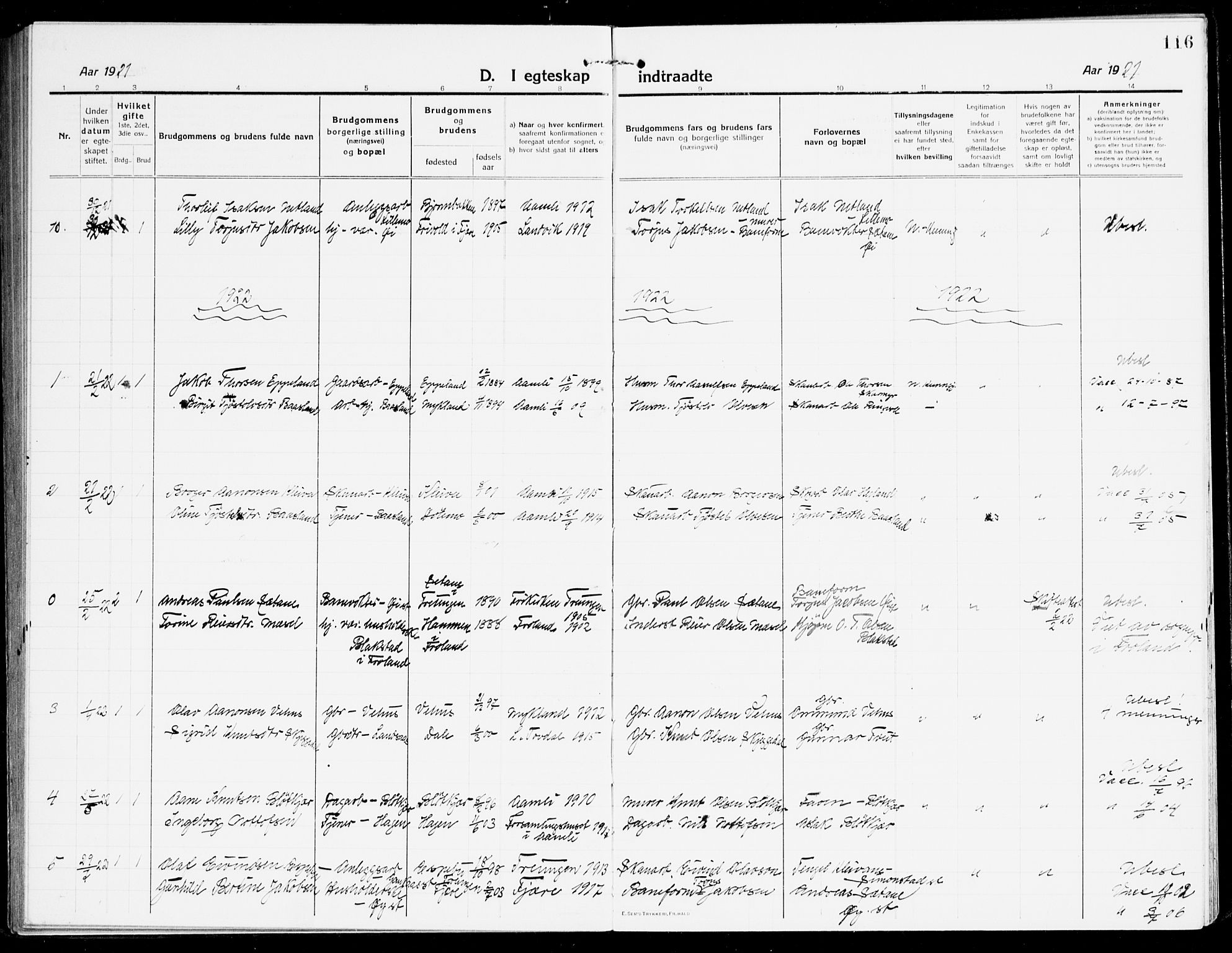 Åmli sokneprestkontor, AV/SAK-1111-0050/F/Fa/Fac/L0013: Parish register (official) no. A 13, 1914-1933, p. 116