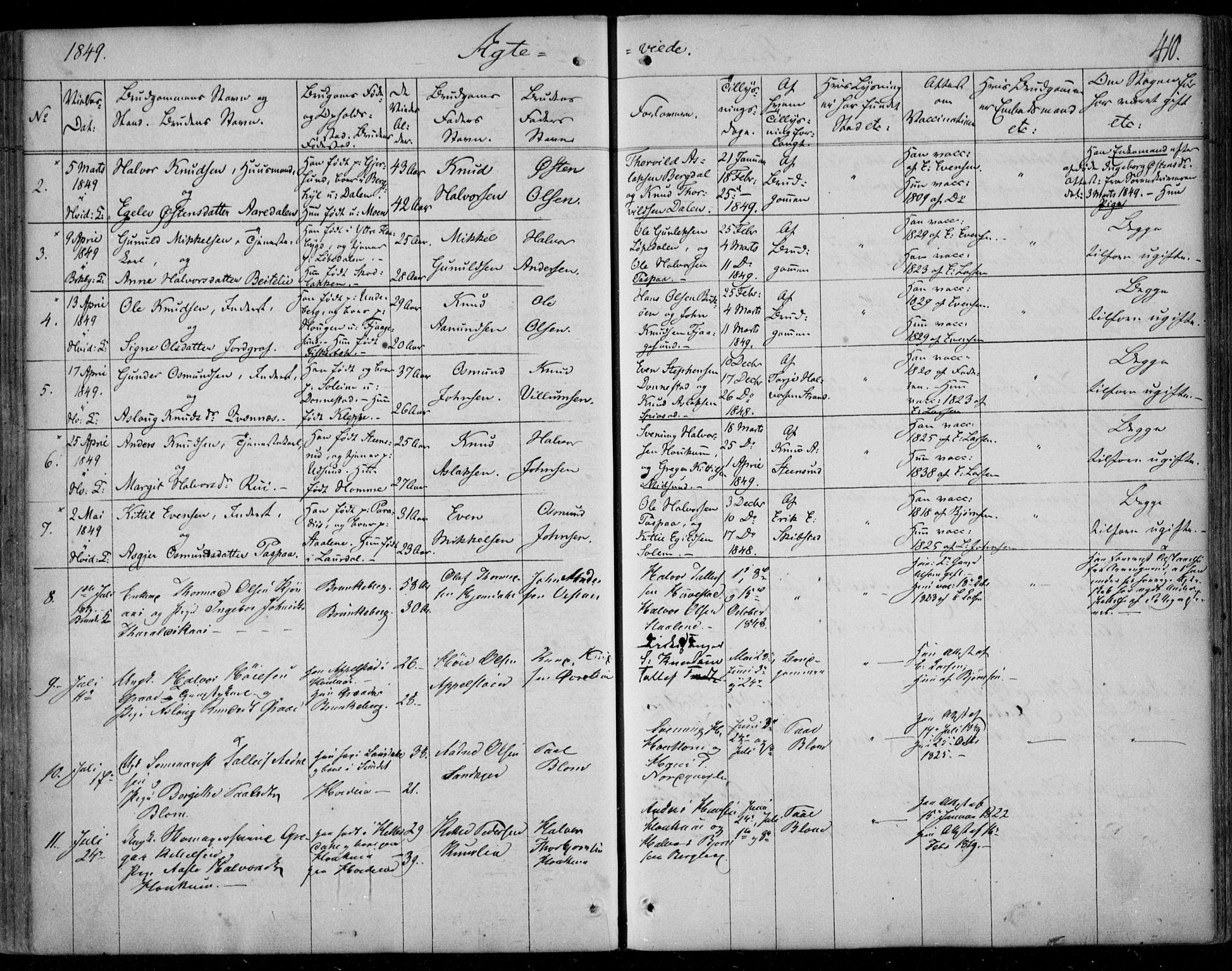 Kviteseid kirkebøker, SAKO/A-276/F/Fa/L0006: Parish register (official) no. I 6, 1836-1858, p. 410