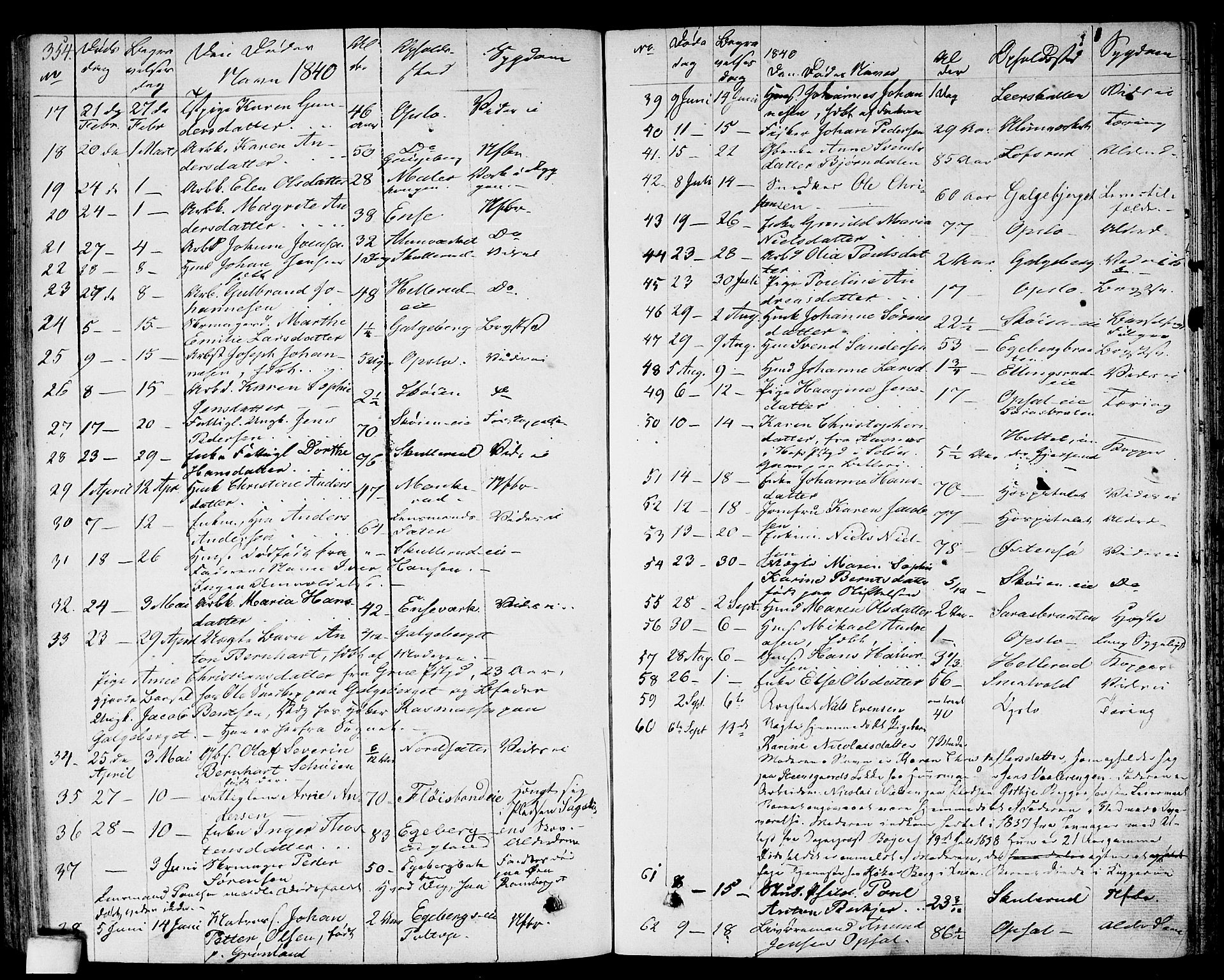 Gamlebyen prestekontor Kirkebøker, AV/SAO-A-10884/F/Fa/L0003: Parish register (official) no. 3, 1829-1849, p. 354