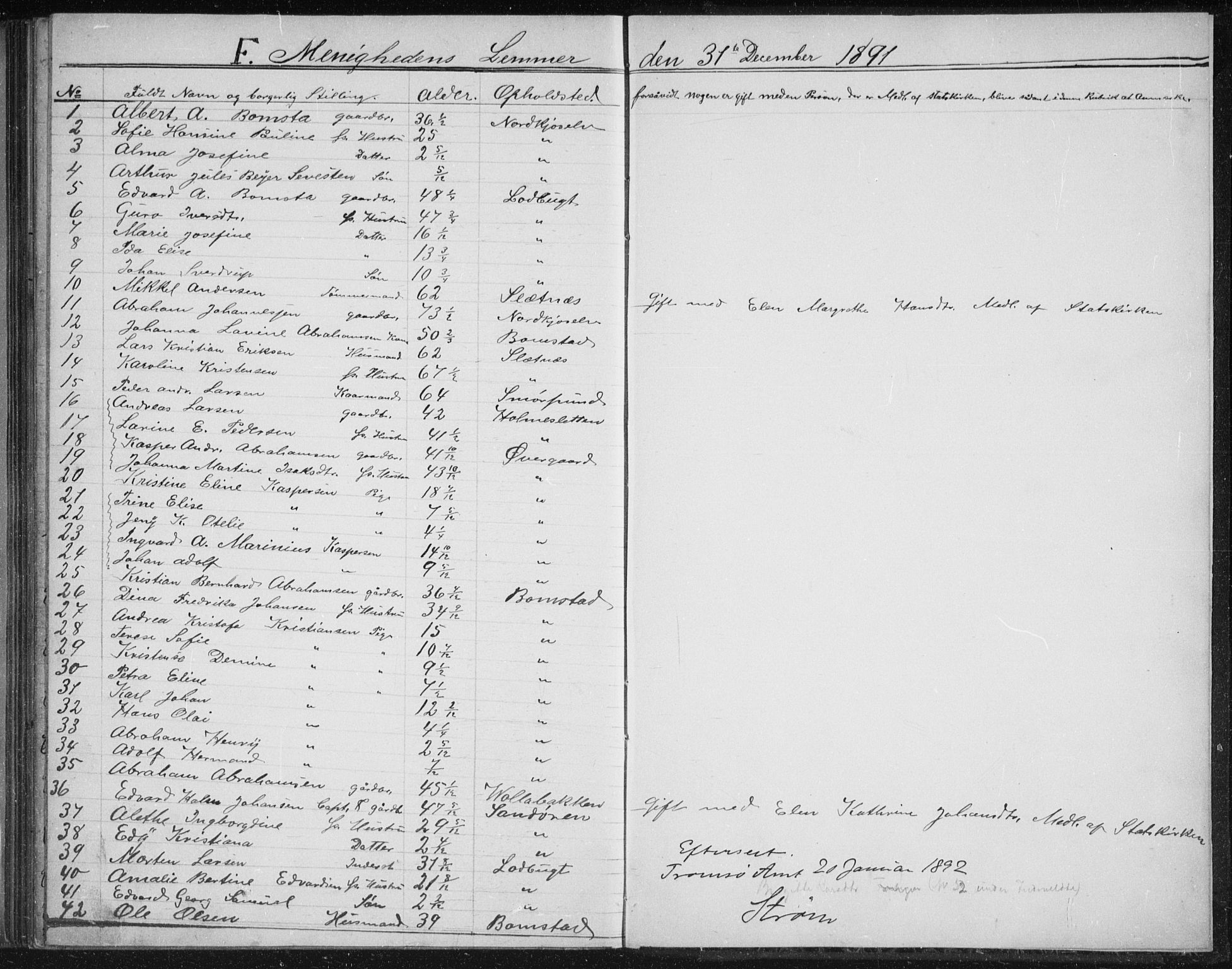 Fylkesmannen i Troms, AV/SATØ-S-0001/A7.10.1/L1974: Dissenter register no. TF 1974, 1856-1892