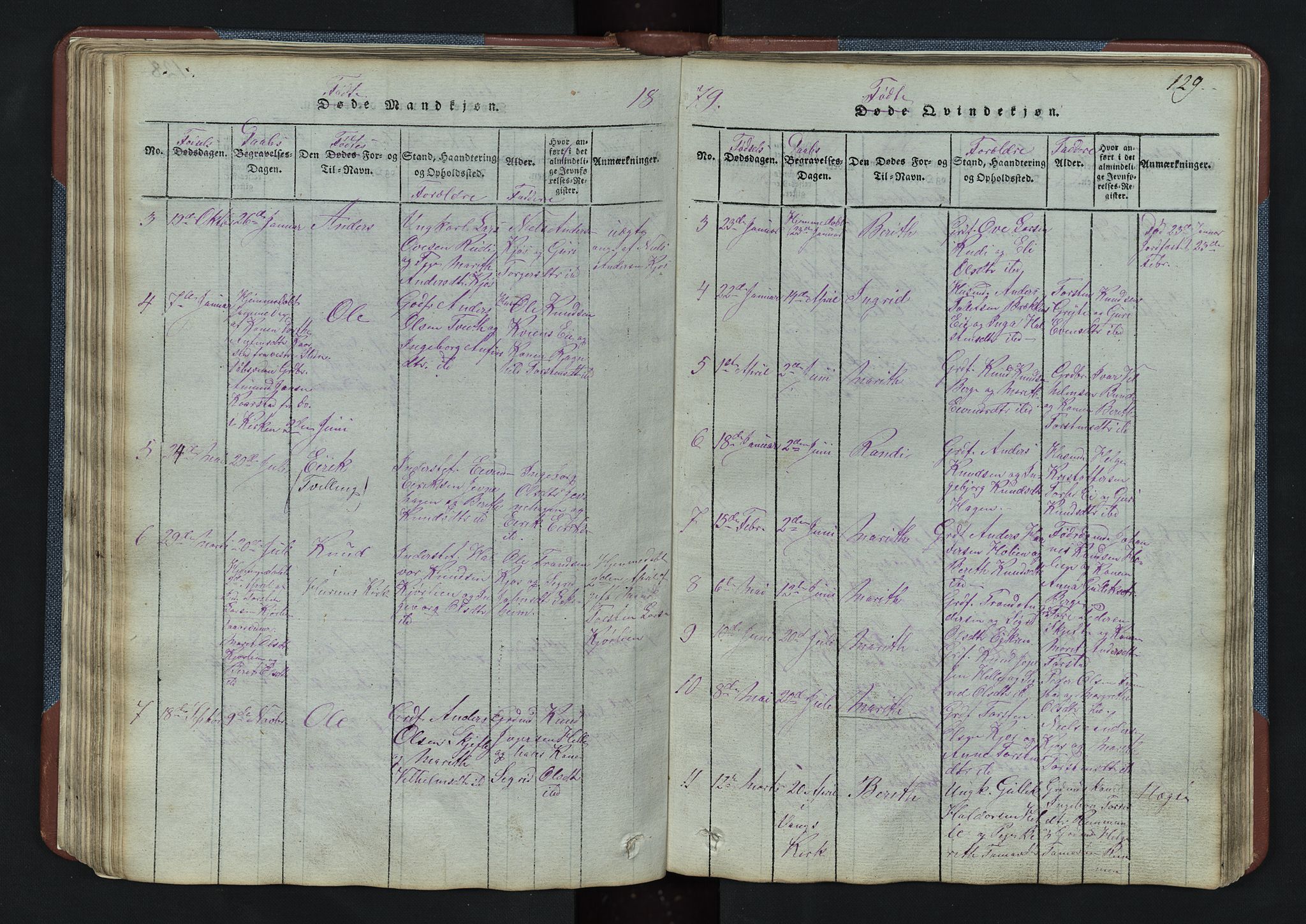 Vang prestekontor, Valdres, SAH/PREST-140/H/Hb/L0003: Parish register (copy) no. 3, 1814-1892, p. 129