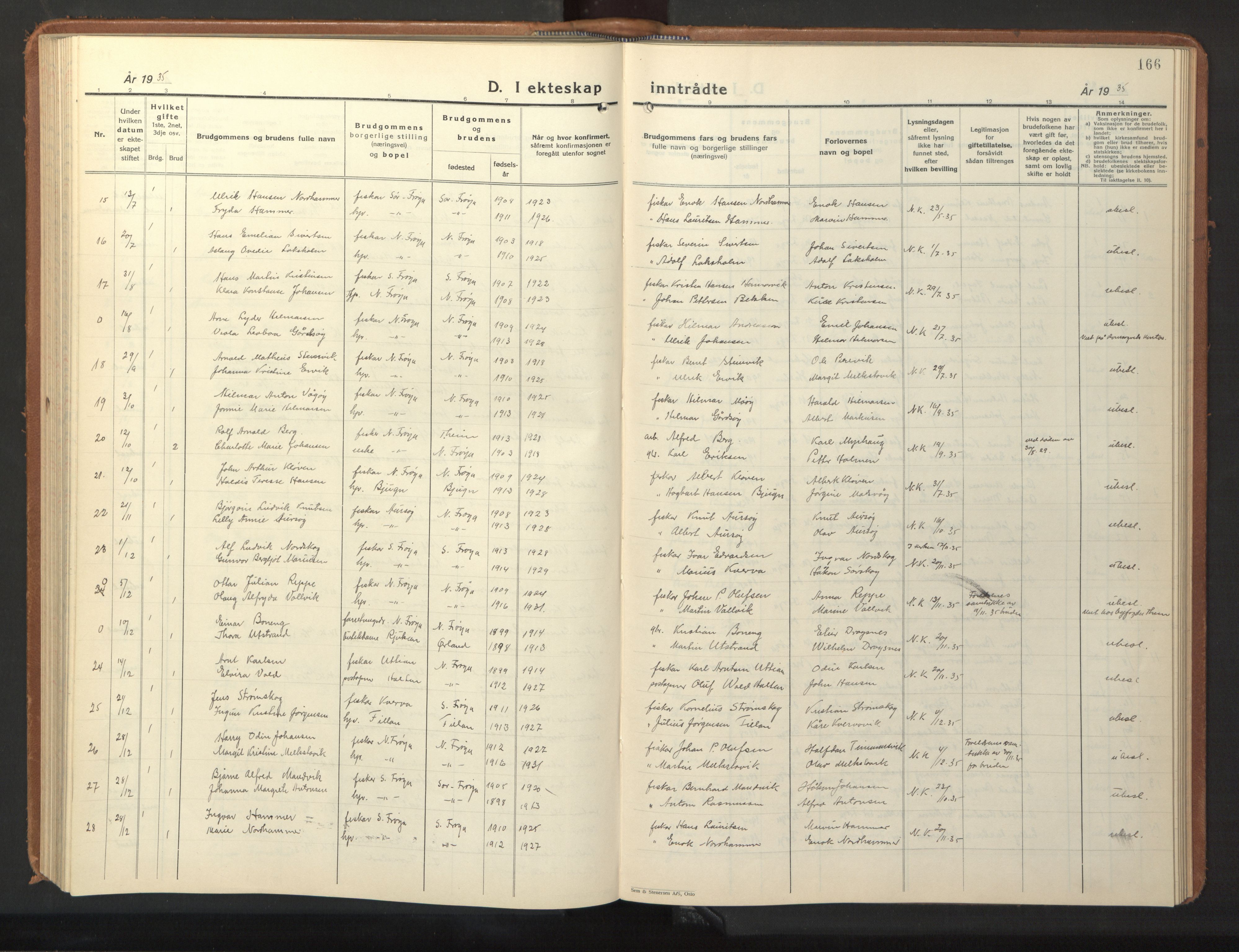 Ministerialprotokoller, klokkerbøker og fødselsregistre - Sør-Trøndelag, SAT/A-1456/640/L0590: Parish register (copy) no. 640C07, 1935-1948, p. 166