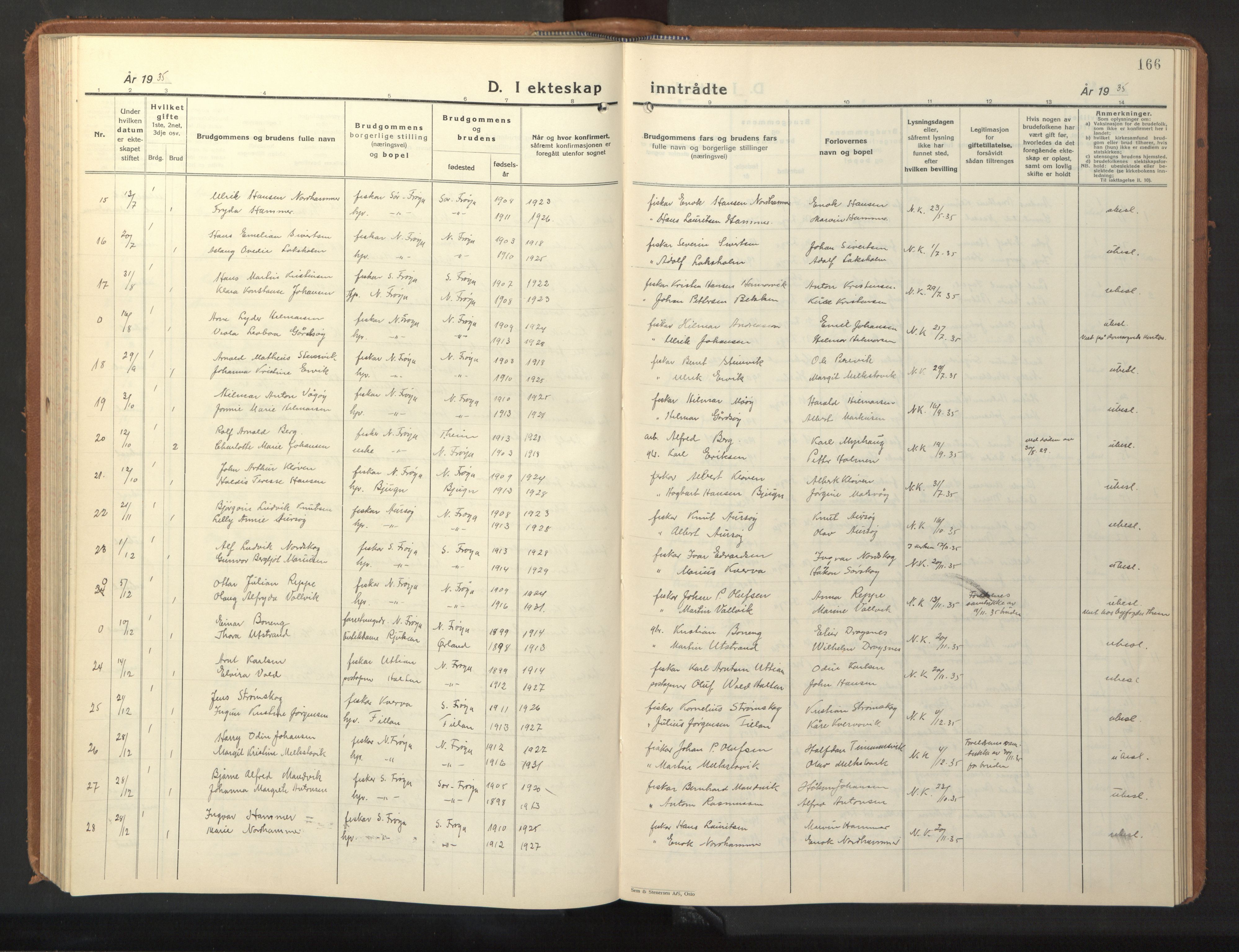 Ministerialprotokoller, klokkerbøker og fødselsregistre - Sør-Trøndelag, AV/SAT-A-1456/640/L0590: Parish register (copy) no. 640C07, 1935-1948, p. 166