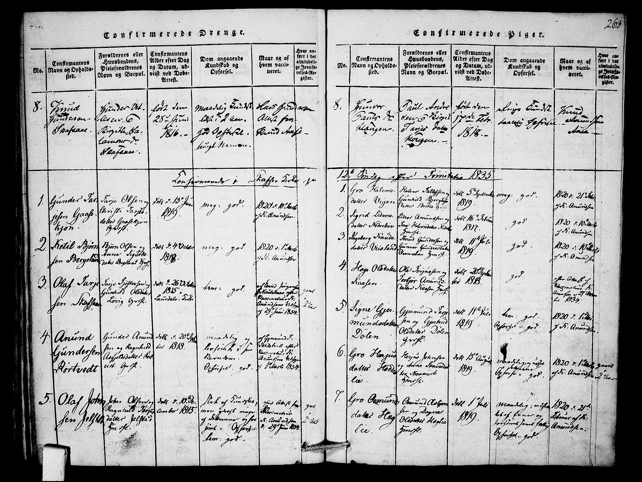 Mo kirkebøker, SAKO/A-286/F/Fb/L0001: Parish register (official) no. II 1, 1814-1844, p. 263