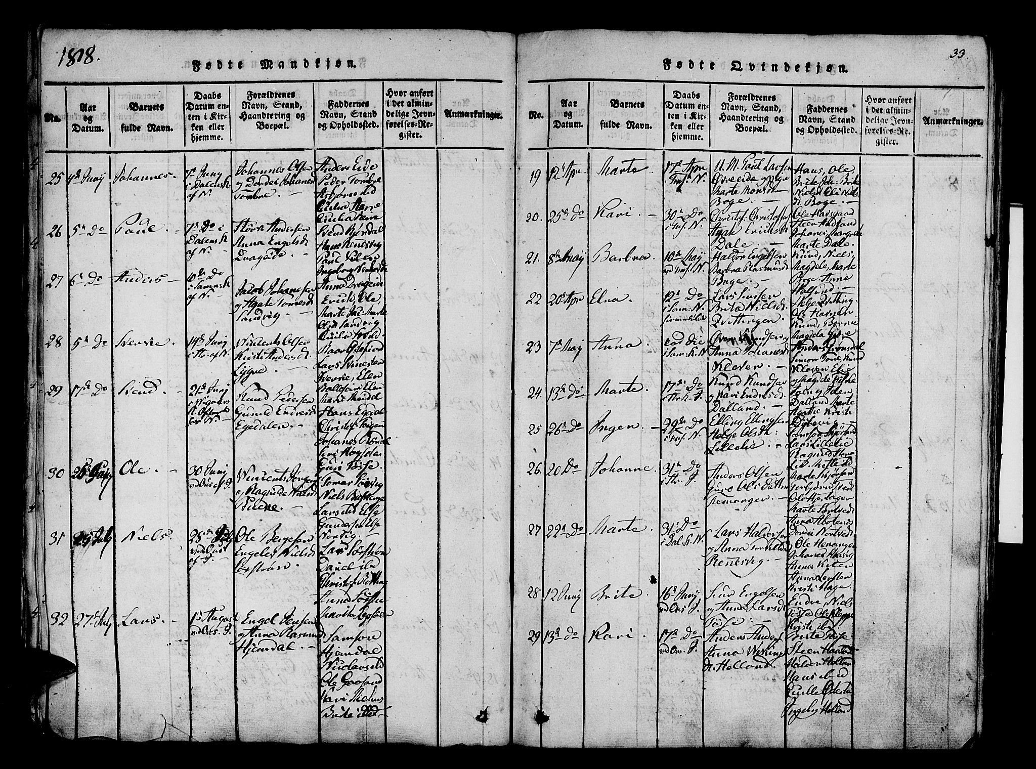 Os sokneprestembete, SAB/A-99929: Parish register (official) no. A 12, 1816-1825, p. 33