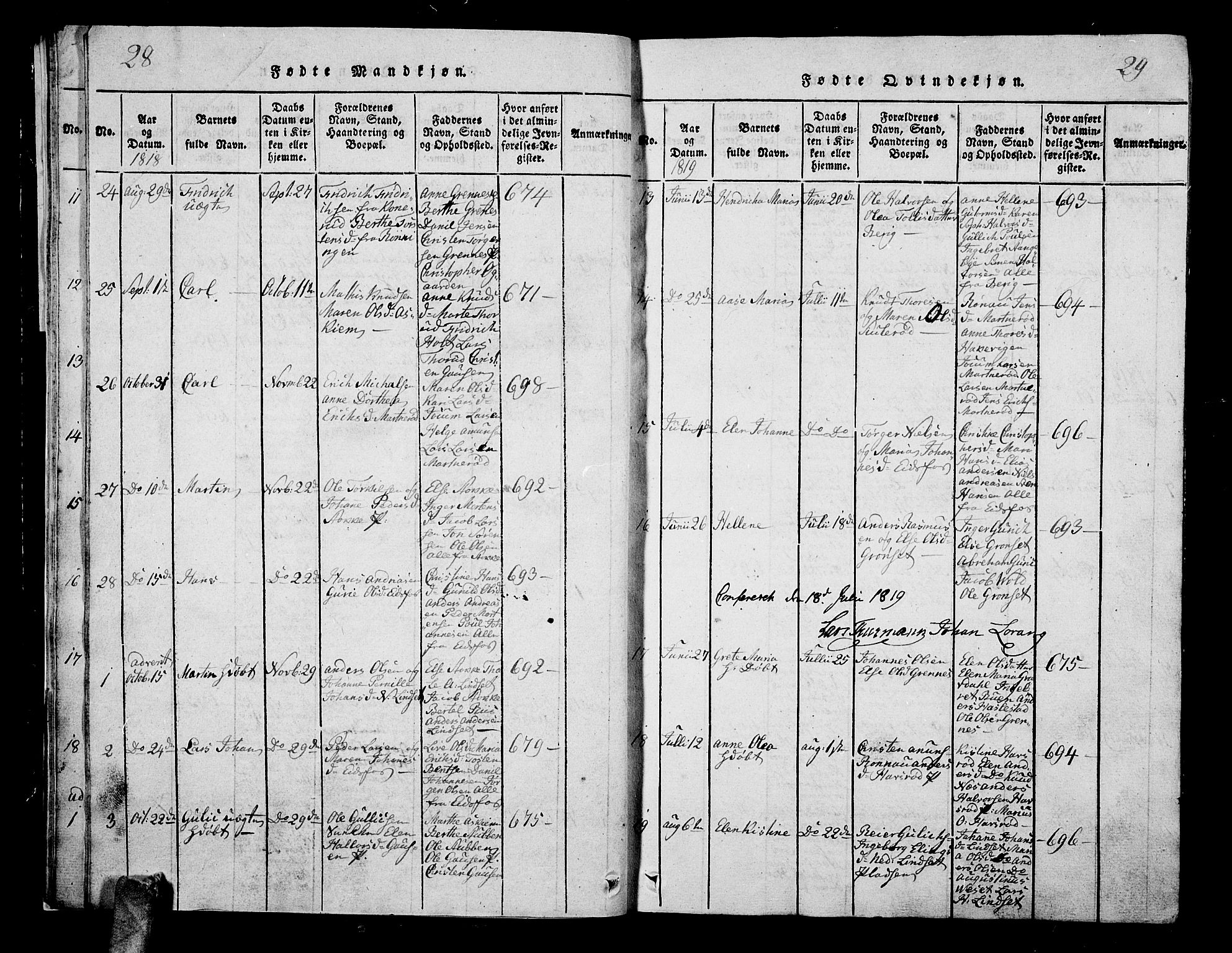 Hof kirkebøker, AV/SAKO-A-64/G/Ga/L0001: Parish register (copy) no. I 1, 1814-1844, p. 28-29