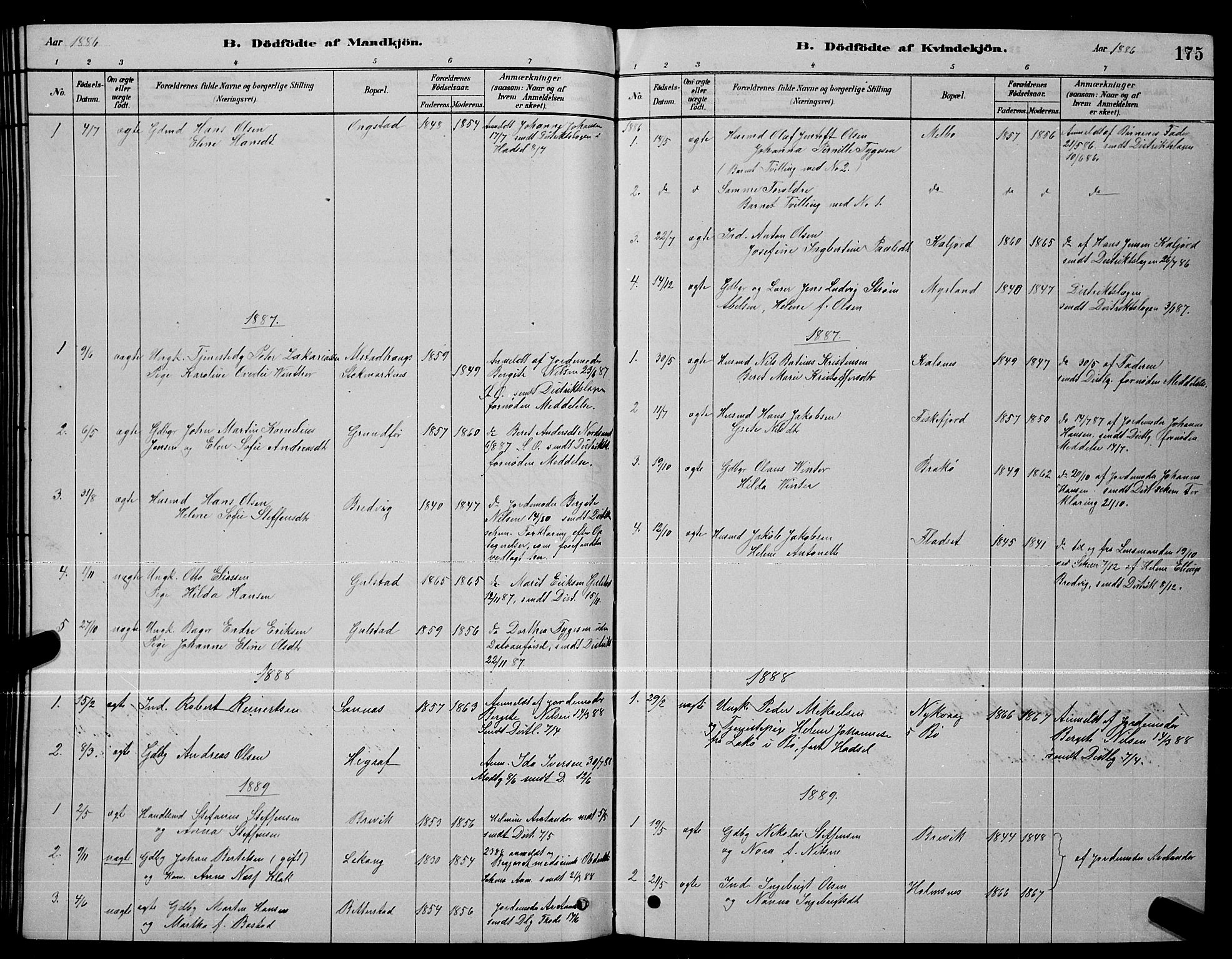 Ministerialprotokoller, klokkerbøker og fødselsregistre - Nordland, AV/SAT-A-1459/888/L1267: Parish register (copy) no. 888C05, 1878-1890, p. 175