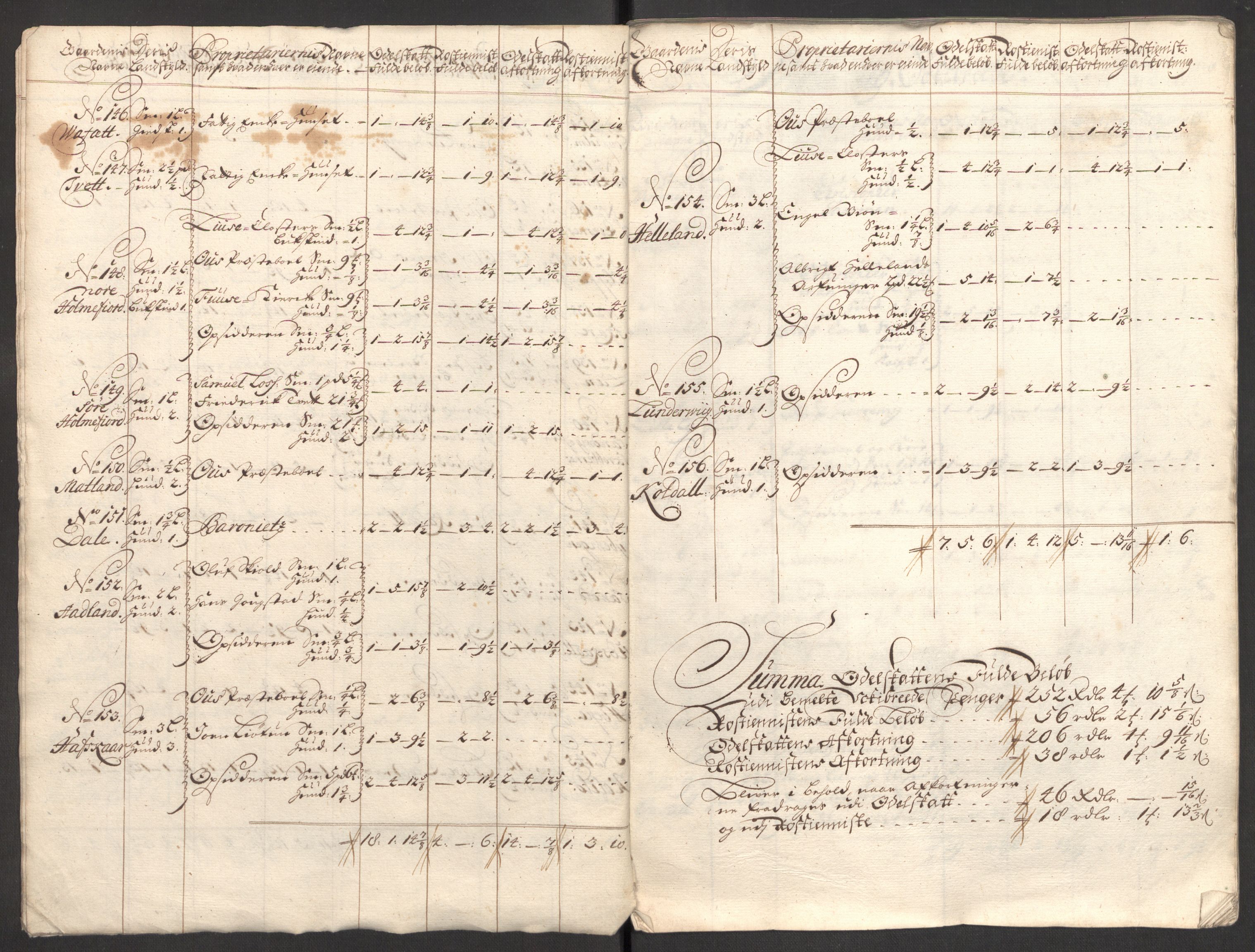 Rentekammeret inntil 1814, Reviderte regnskaper, Fogderegnskap, AV/RA-EA-4092/R48/L2986: Fogderegnskap Sunnhordland og Hardanger, 1709-1710, p. 75