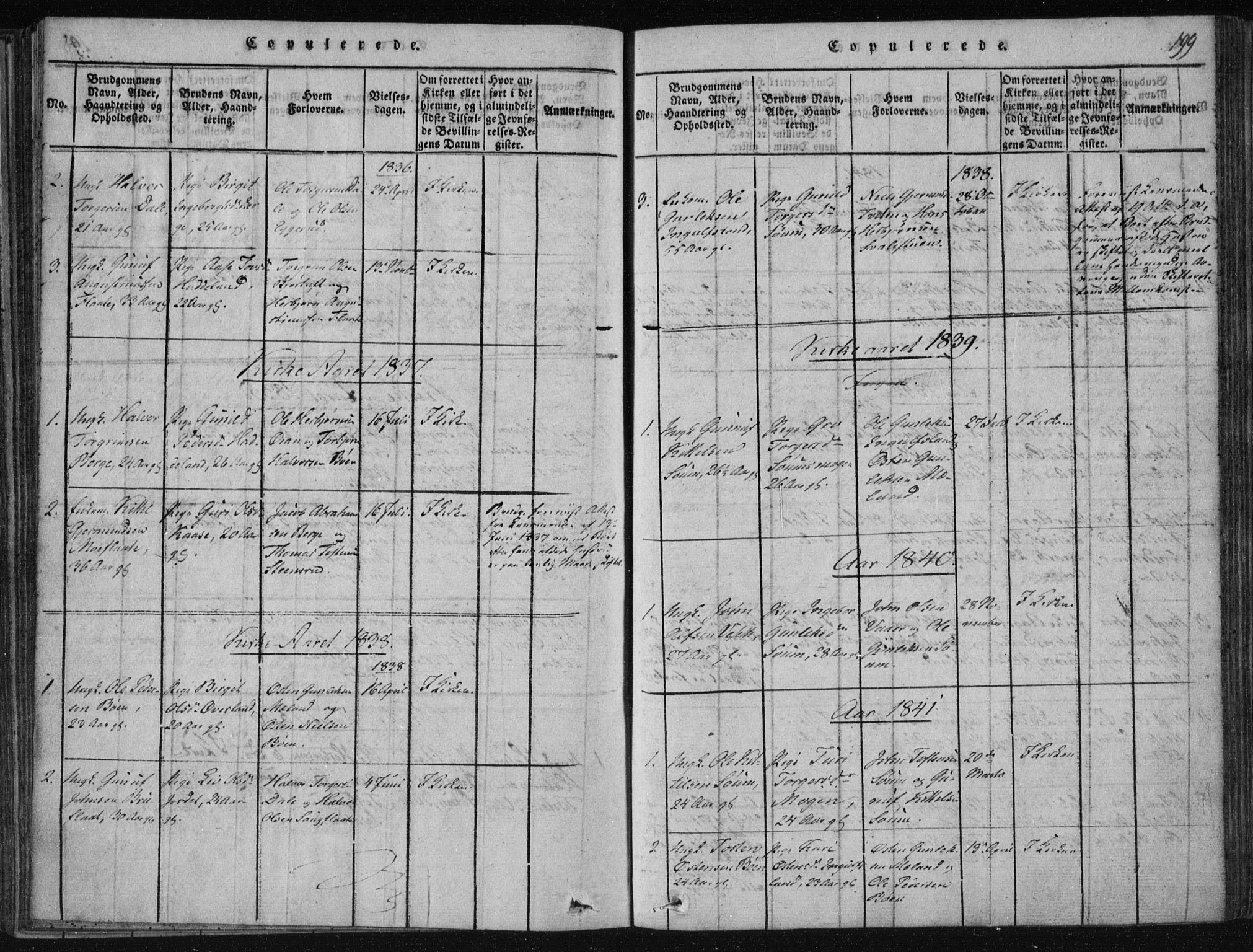 Tinn kirkebøker, SAKO/A-308/F/Fc/L0001: Parish register (official) no. III 1, 1815-1843, p. 199