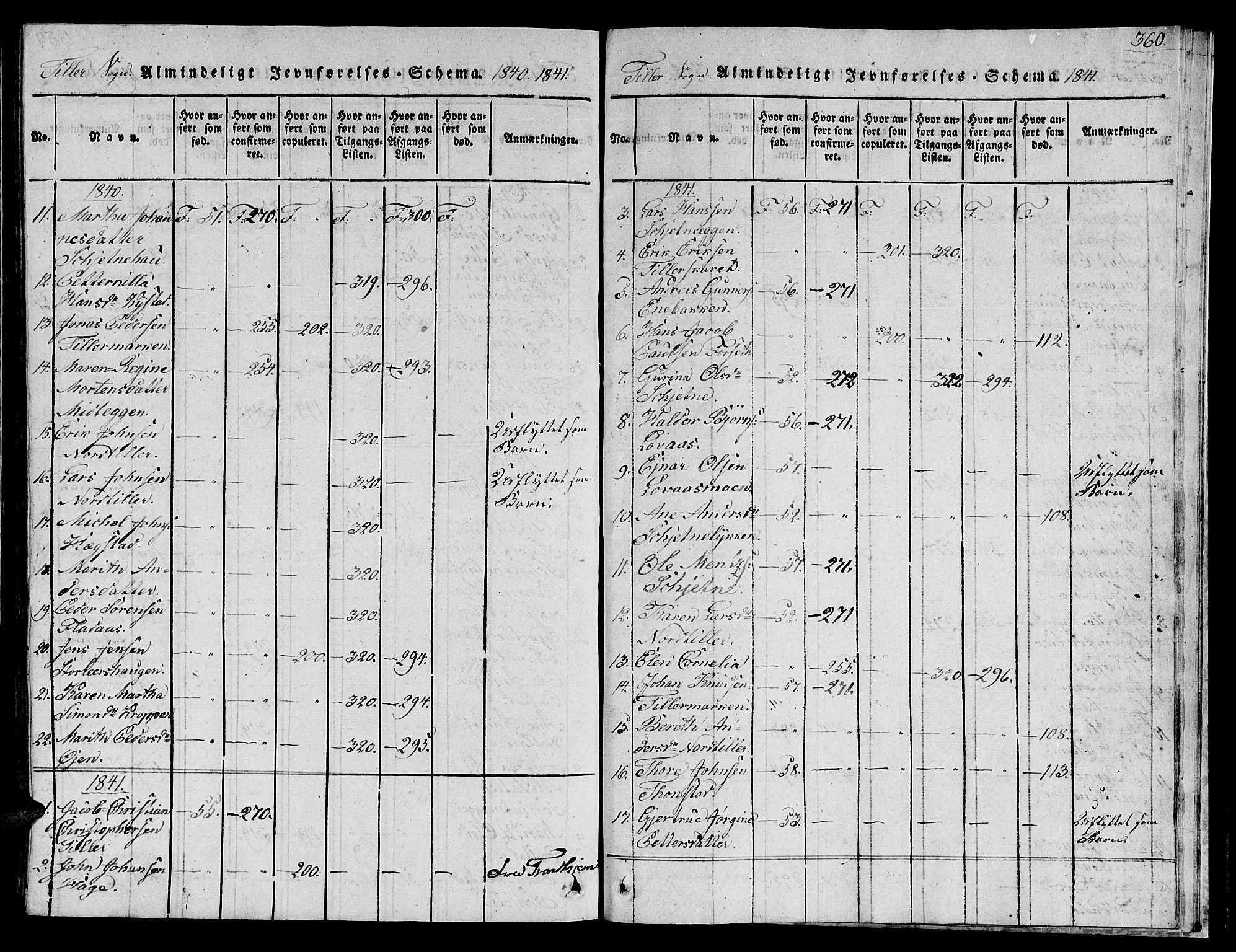 Ministerialprotokoller, klokkerbøker og fødselsregistre - Sør-Trøndelag, SAT/A-1456/621/L0458: Parish register (copy) no. 621C01, 1816-1865, p. 360