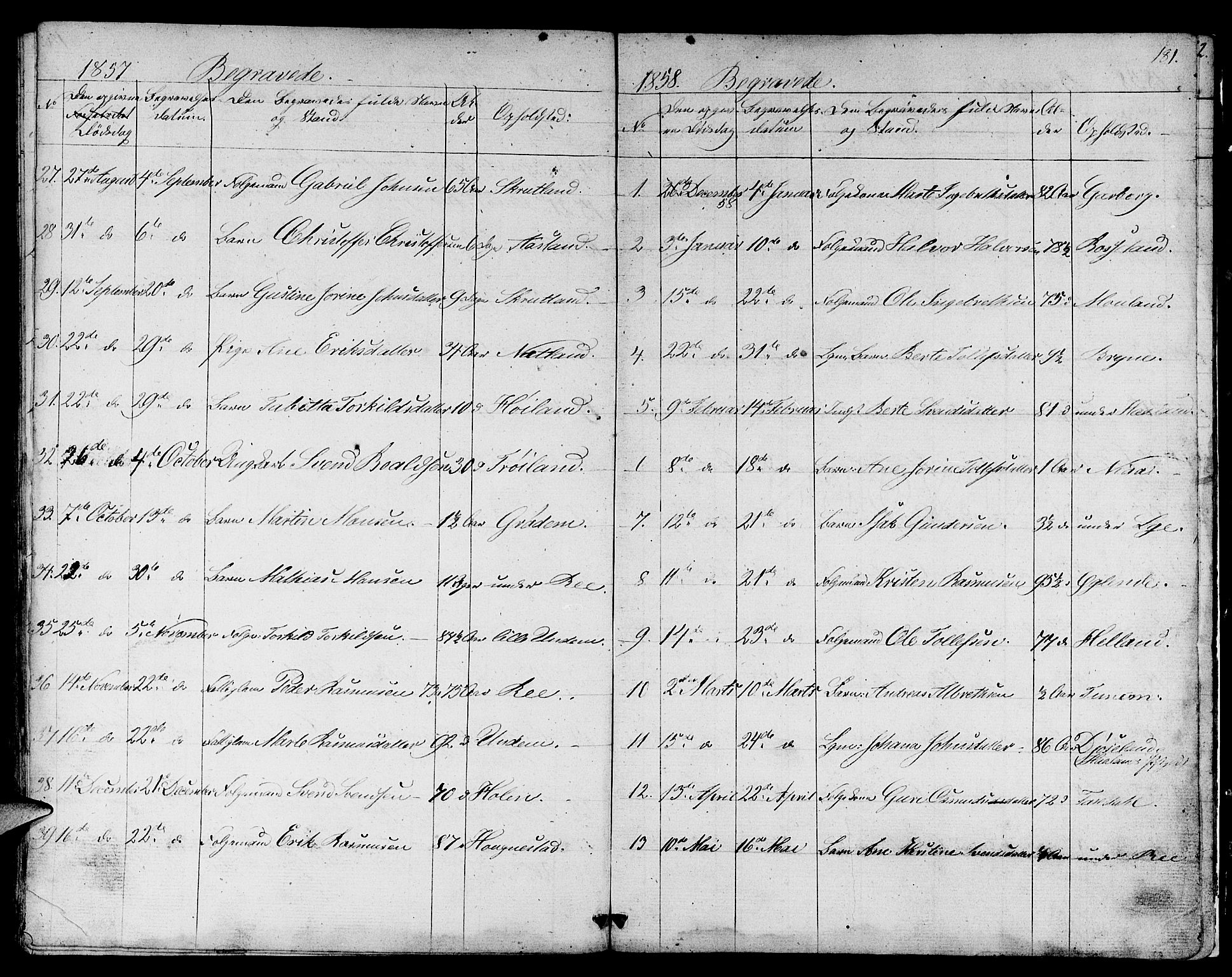 Lye sokneprestkontor, SAST/A-101794/001/30BB/L0002: Parish register (copy) no. B 2, 1852-1867, p. 181