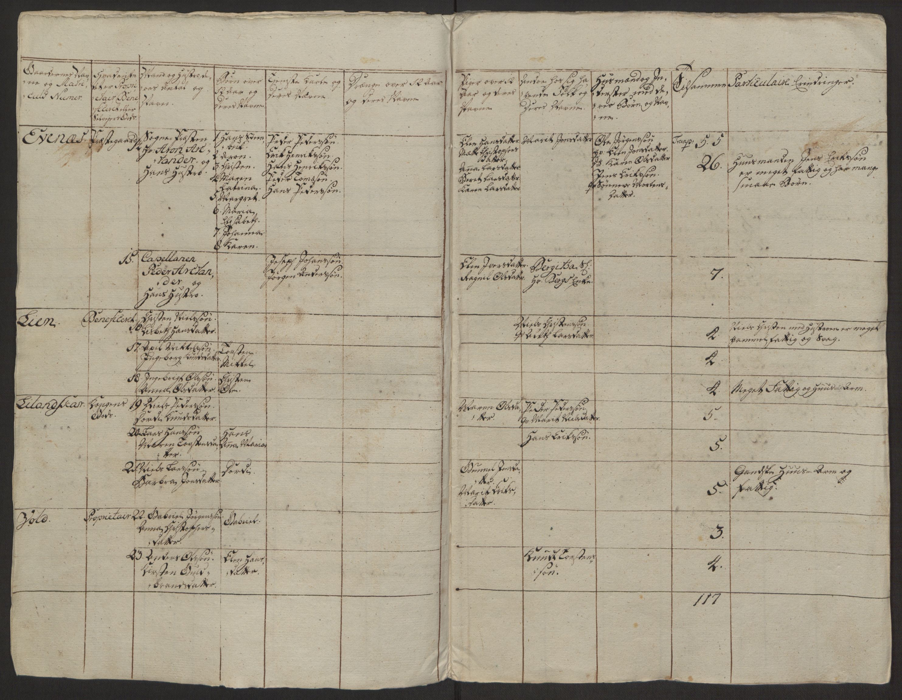 Rentekammeret inntil 1814, Realistisk ordnet avdeling, AV/RA-EA-4070/Ol/L0022a/0001: [Gg 10]: Ekstraskatten, 23.09.1762. Nordlands amt / Salten, 1762-1763, p. 4