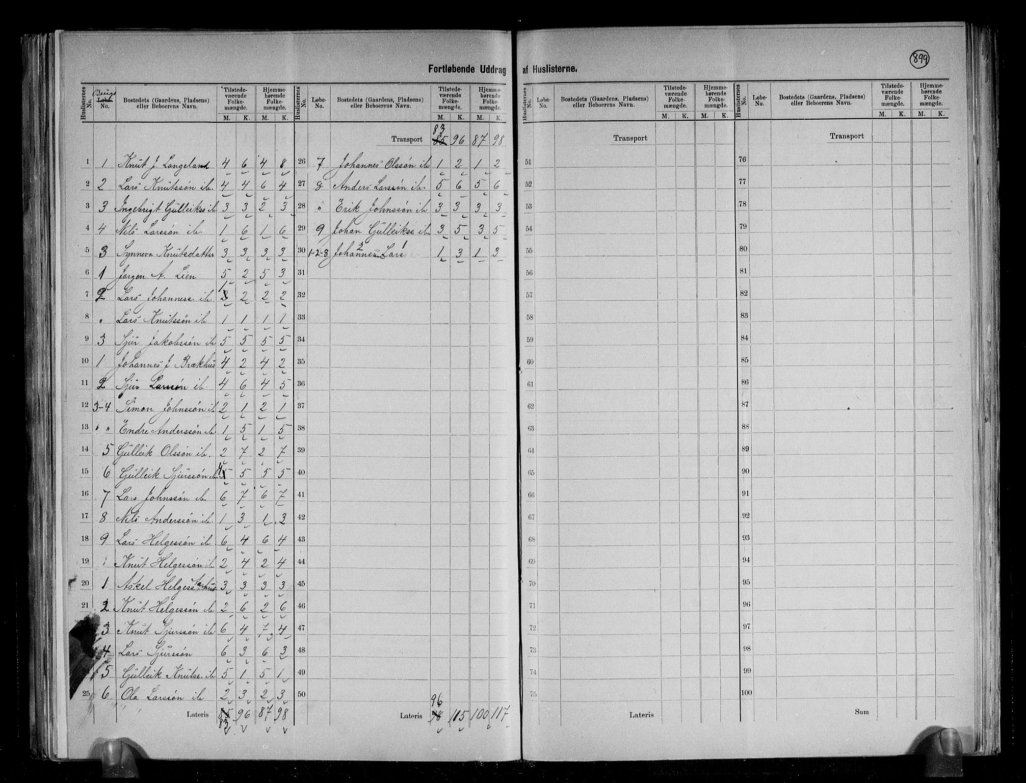RA, 1891 census for 1237 Evanger, 1891, p. 12