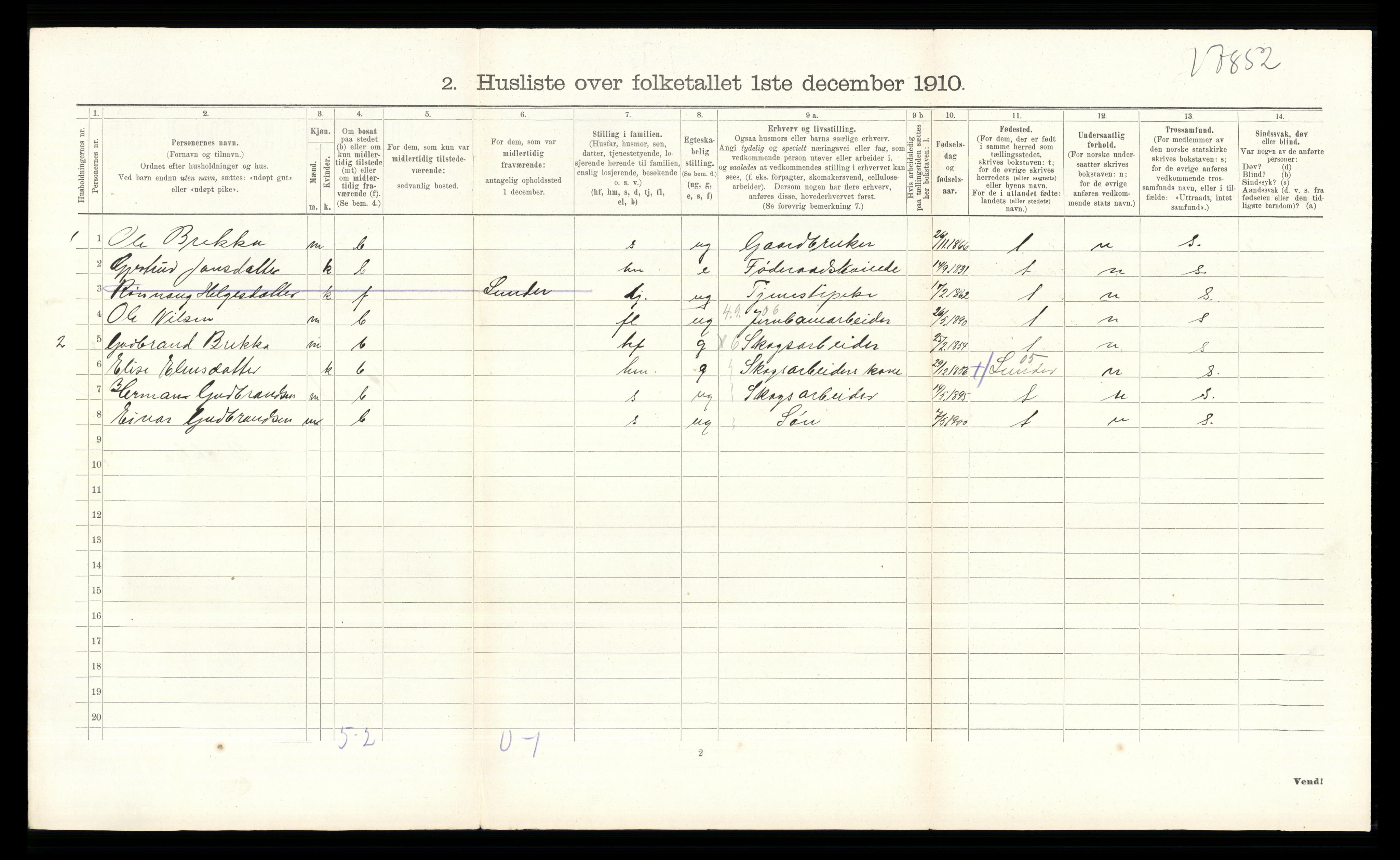 RA, 1910 census for Krødsherad, 1910, p. 614