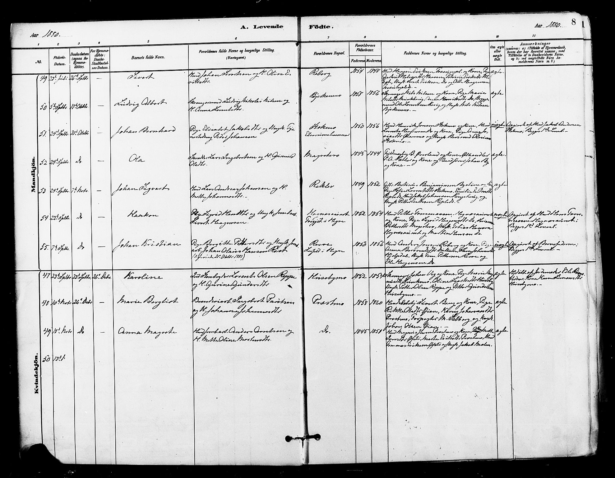 Ministerialprotokoller, klokkerbøker og fødselsregistre - Nord-Trøndelag, AV/SAT-A-1458/709/L0077: Parish register (official) no. 709A17, 1880-1895, p. 8