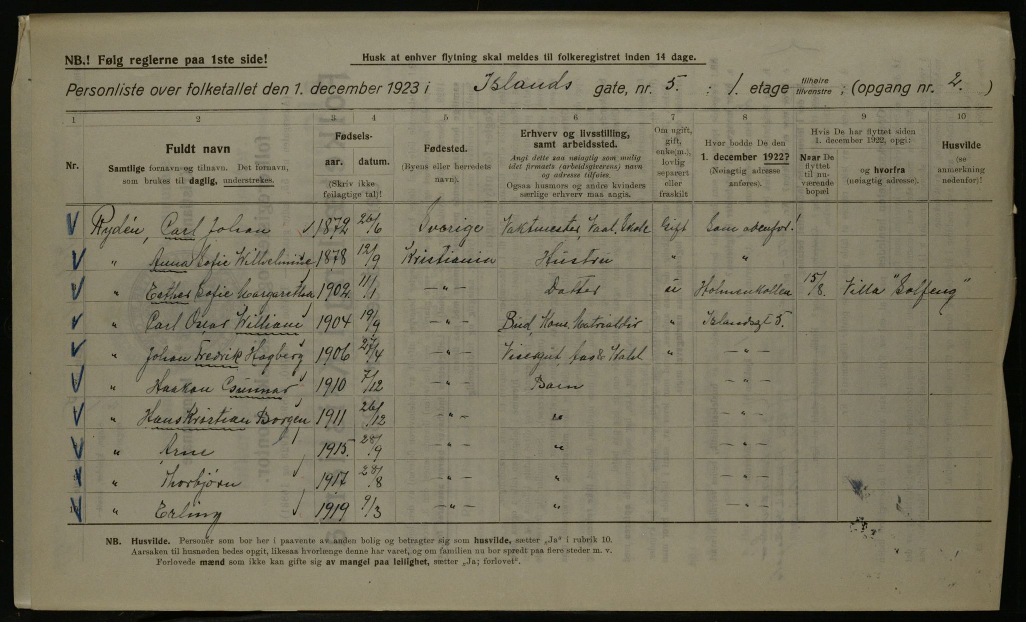 OBA, Municipal Census 1923 for Kristiania, 1923, p. 49662