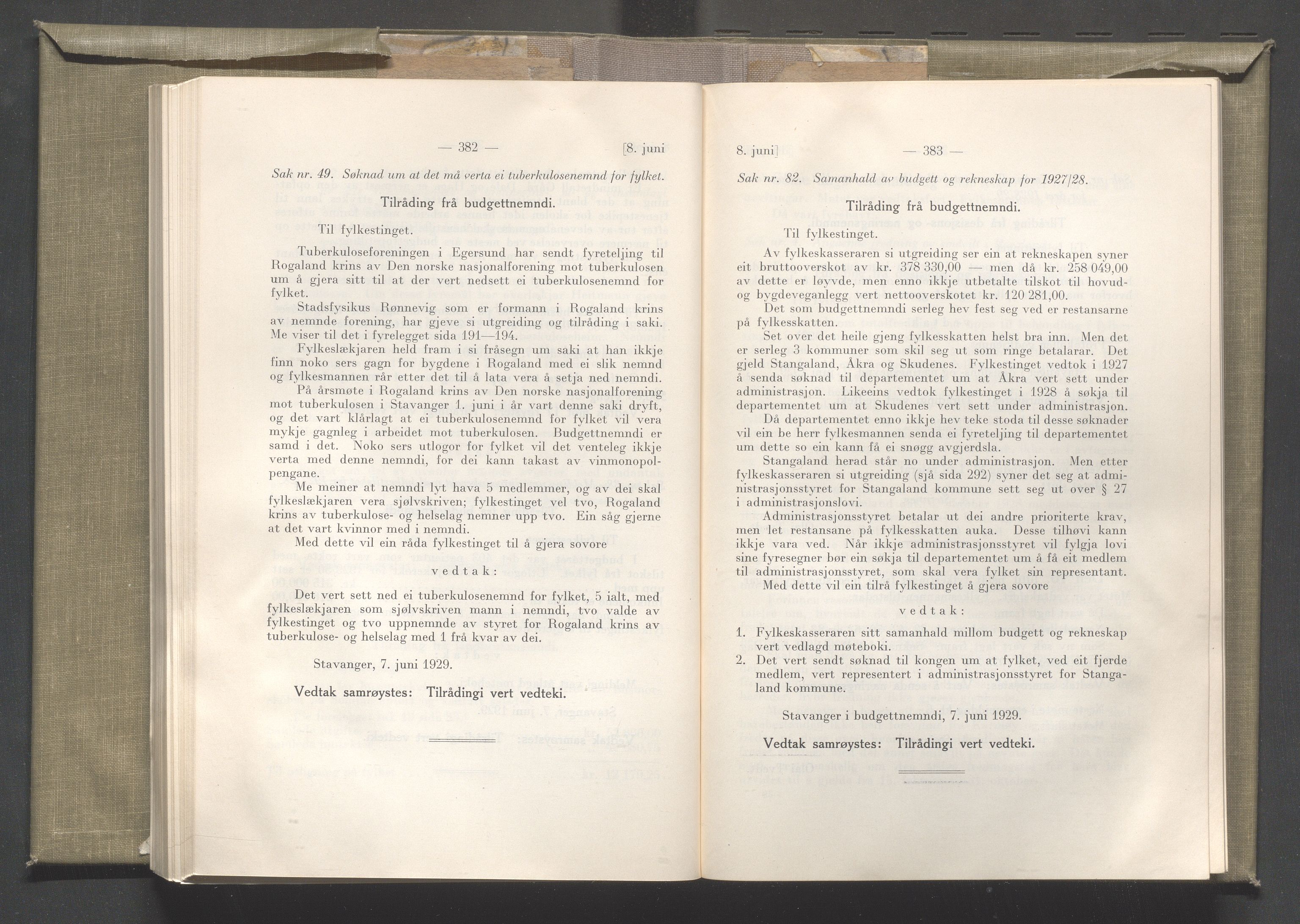 Rogaland fylkeskommune - Fylkesrådmannen , IKAR/A-900/A/Aa/Aaa/L0048: Møtebok , 1929, p. 382-383