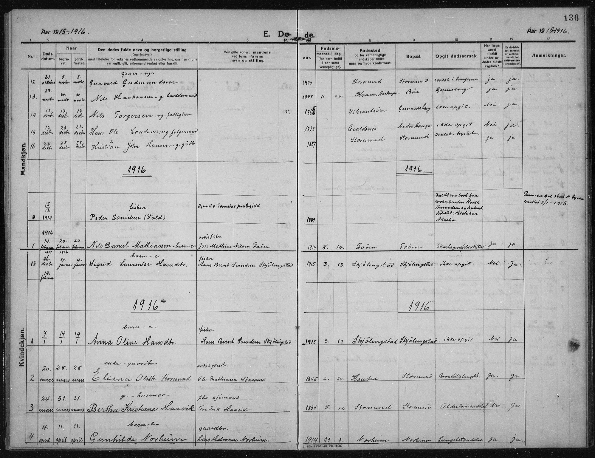 Torvastad sokneprestkontor, SAST/A -101857/H/Ha/Haa/L0019: Parish register (official) no. A 18, 1912-1920, p. 136