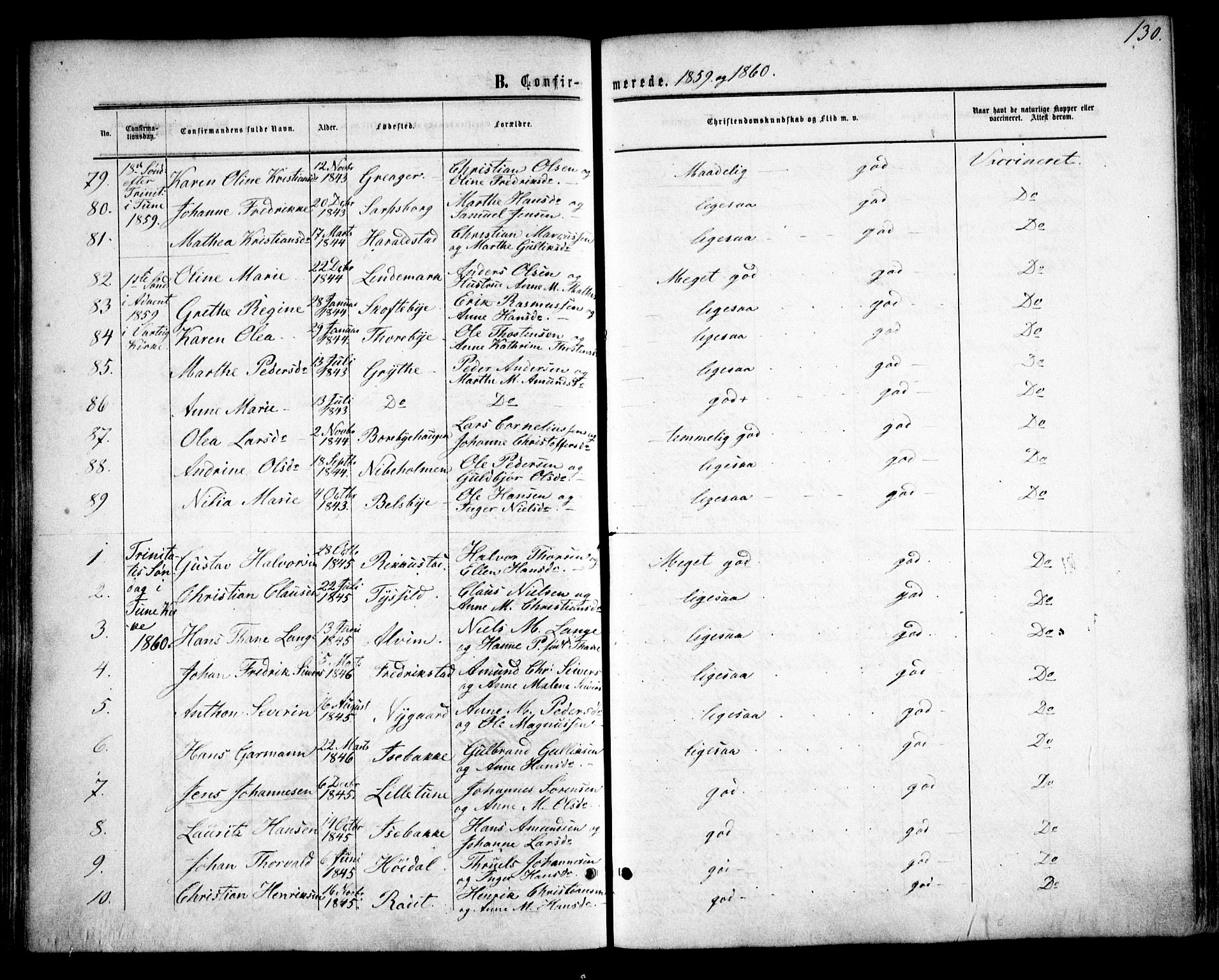 Tune prestekontor Kirkebøker, SAO/A-2007/F/Fa/L0013: Parish register (official) no. 13, 1859-1863, p. 130