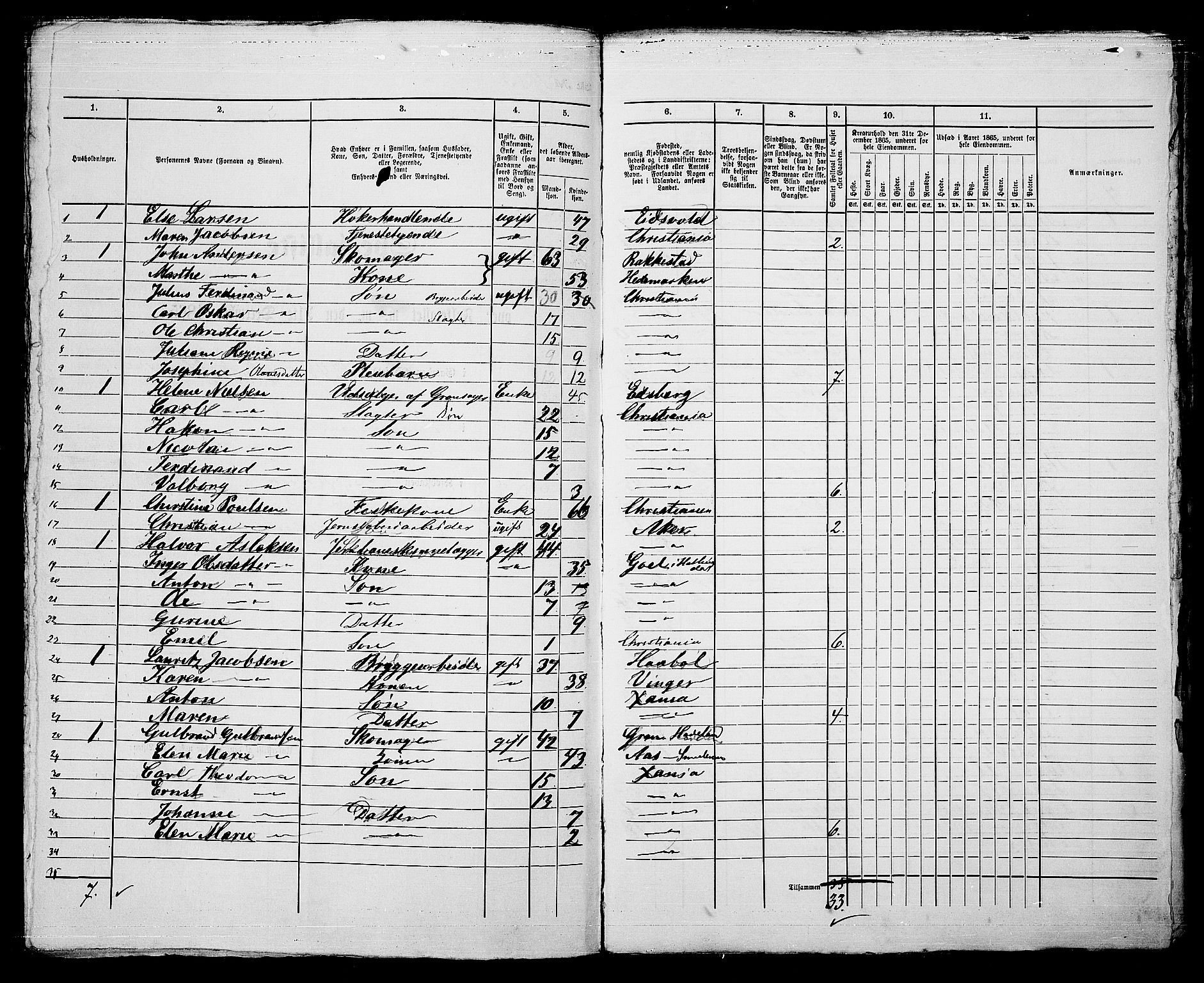 RA, 1865 census for Kristiania, 1865, p. 4379