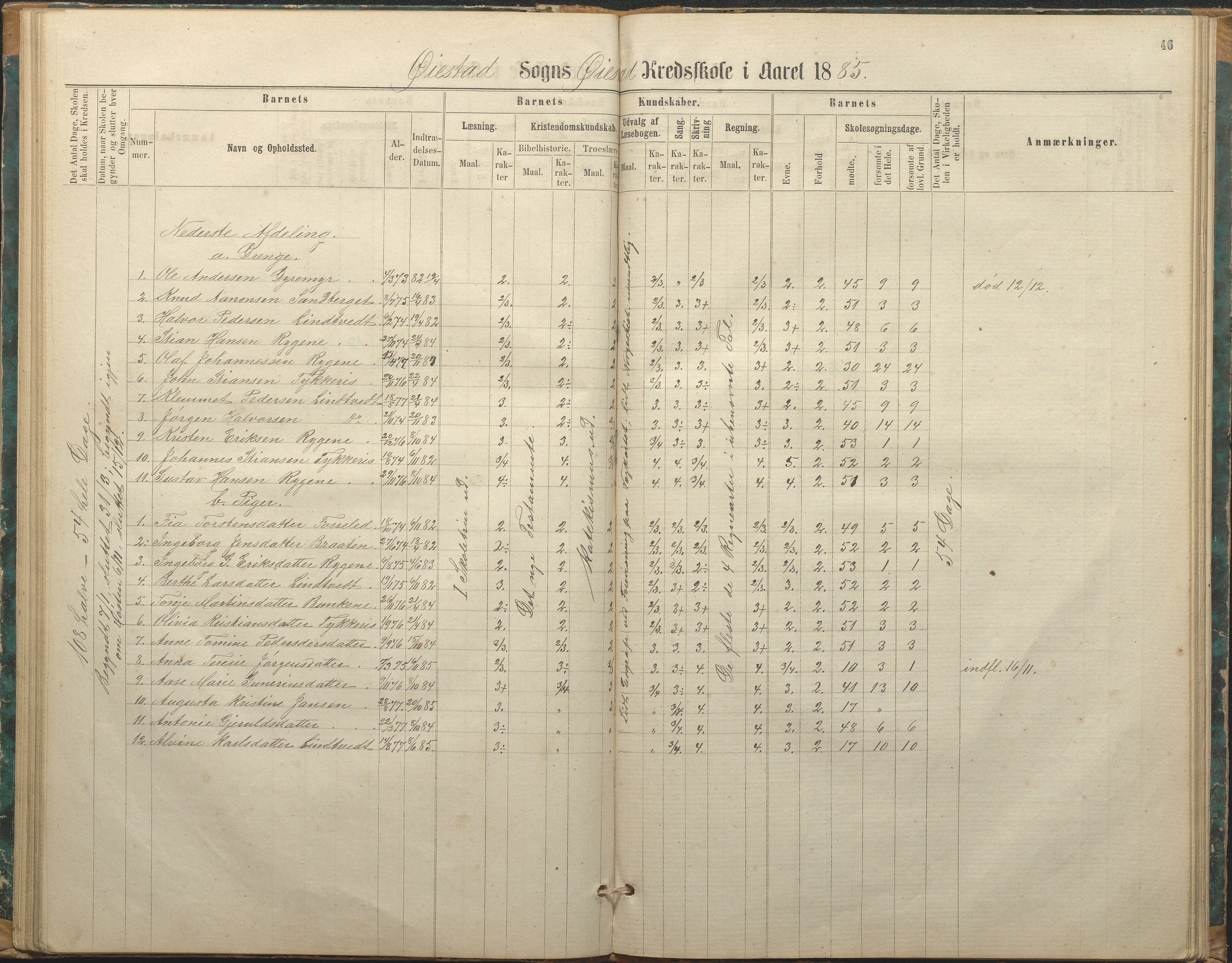 Øyestad kommune frem til 1979, AAKS/KA0920-PK/06/06F/L0002: Skolejournal, 1864-1890, p. 46