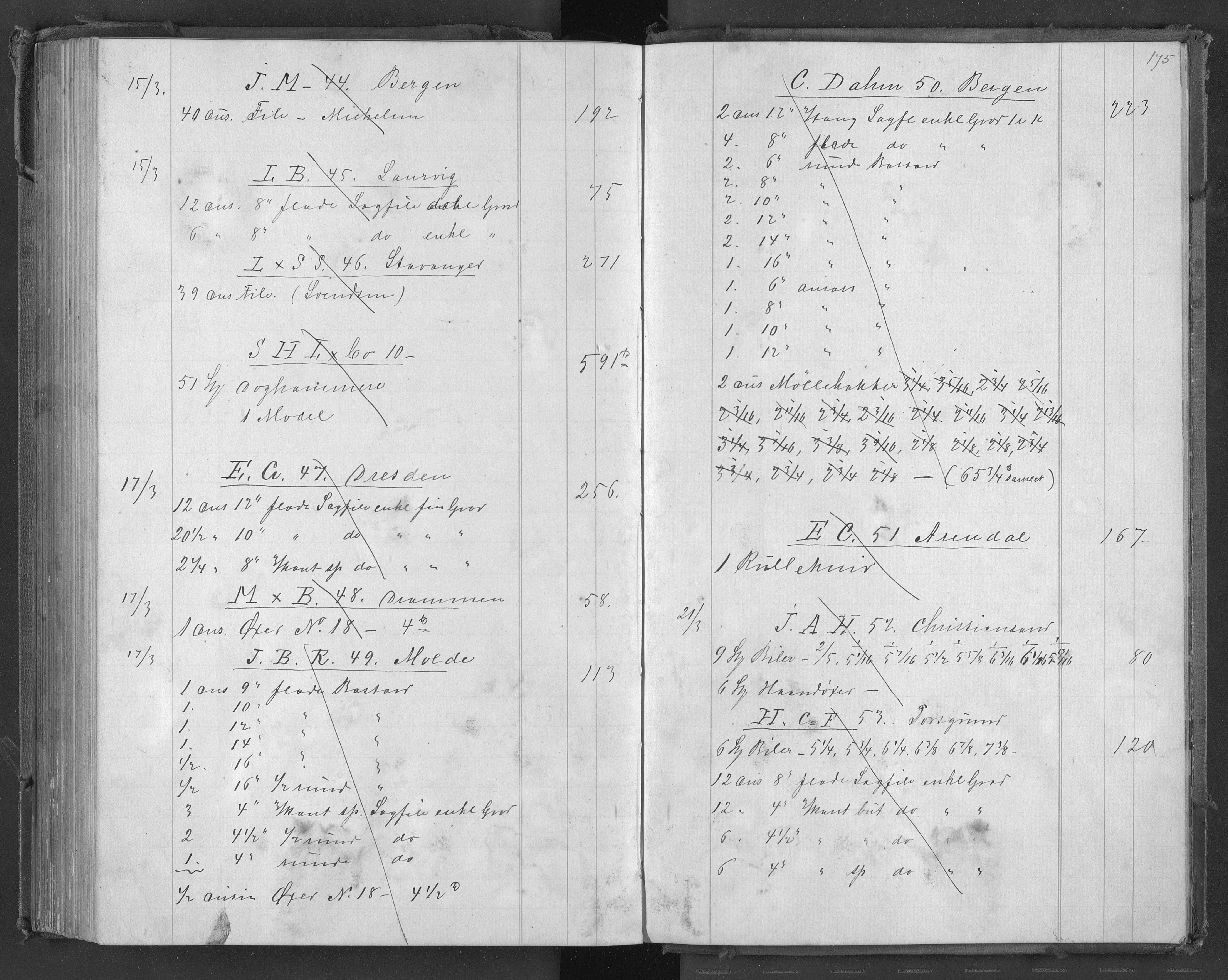 Egelands Jernverk, AAKS/PA-1907/01/L0056: Stålkontobok, 1873-1877, p. 167