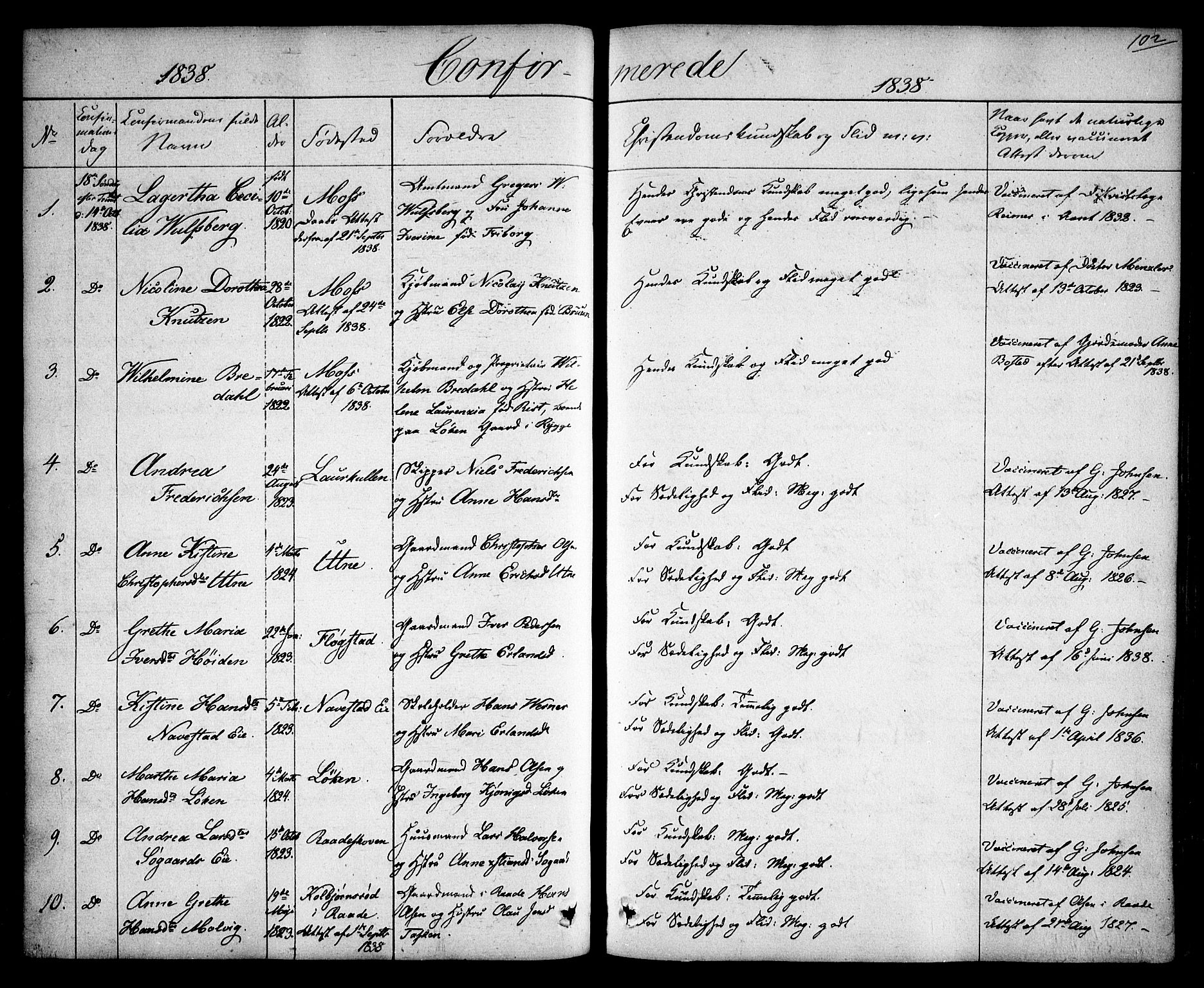 Rygge prestekontor Kirkebøker, AV/SAO-A-10084b/F/Fa/L0004: Parish register (official) no. 4, 1836-1851, p. 102