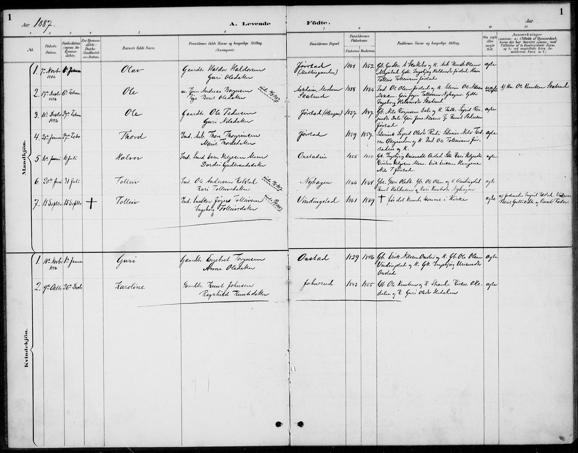 Øystre Slidre prestekontor, AV/SAH-PREST-138/H/Ha/Haa/L0005: Parish register (official) no. 5, 1887-1916, p. 1