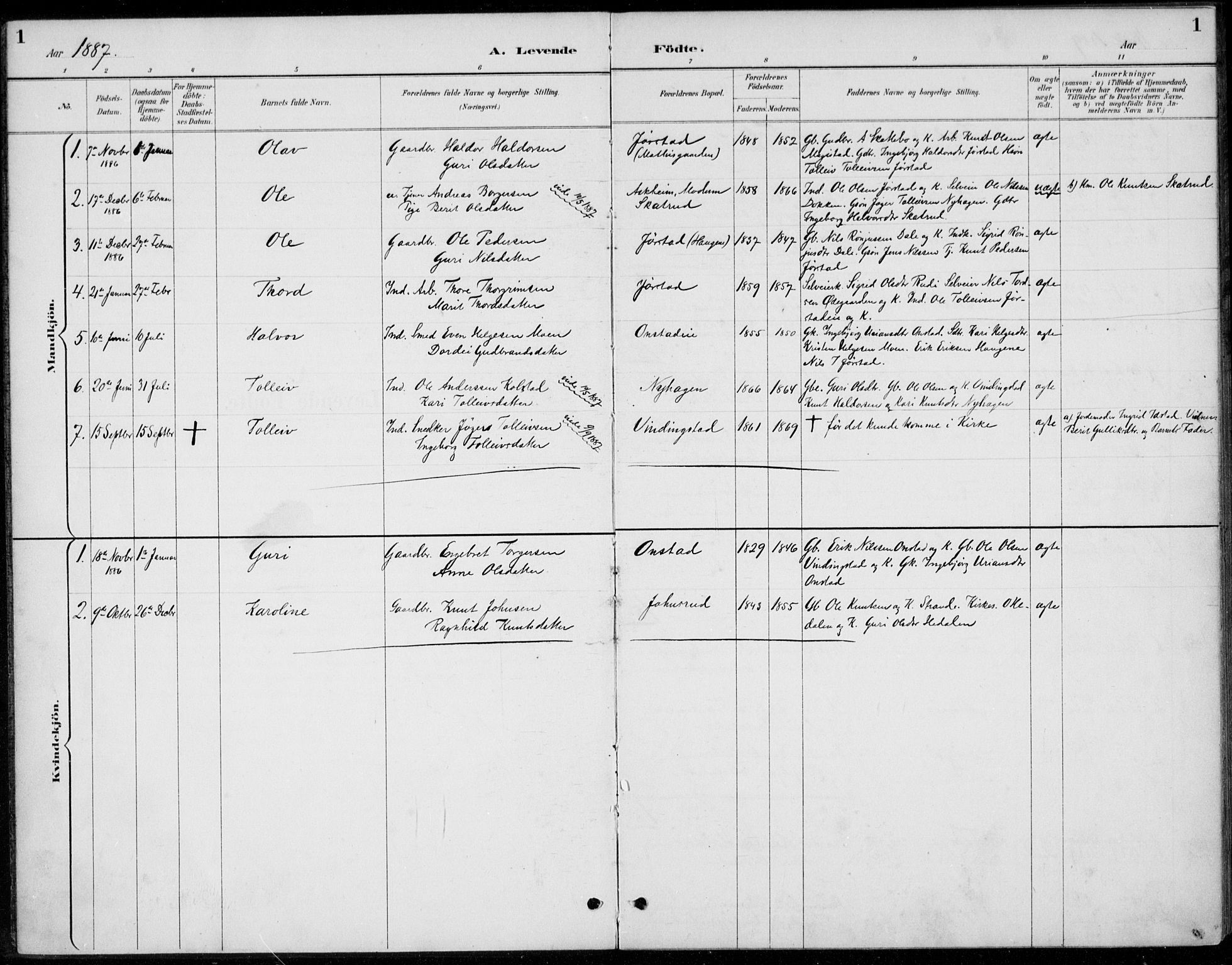 Øystre Slidre prestekontor, SAH/PREST-138/H/Ha/Haa/L0005: Parish register (official) no. 5, 1887-1916, p. 1