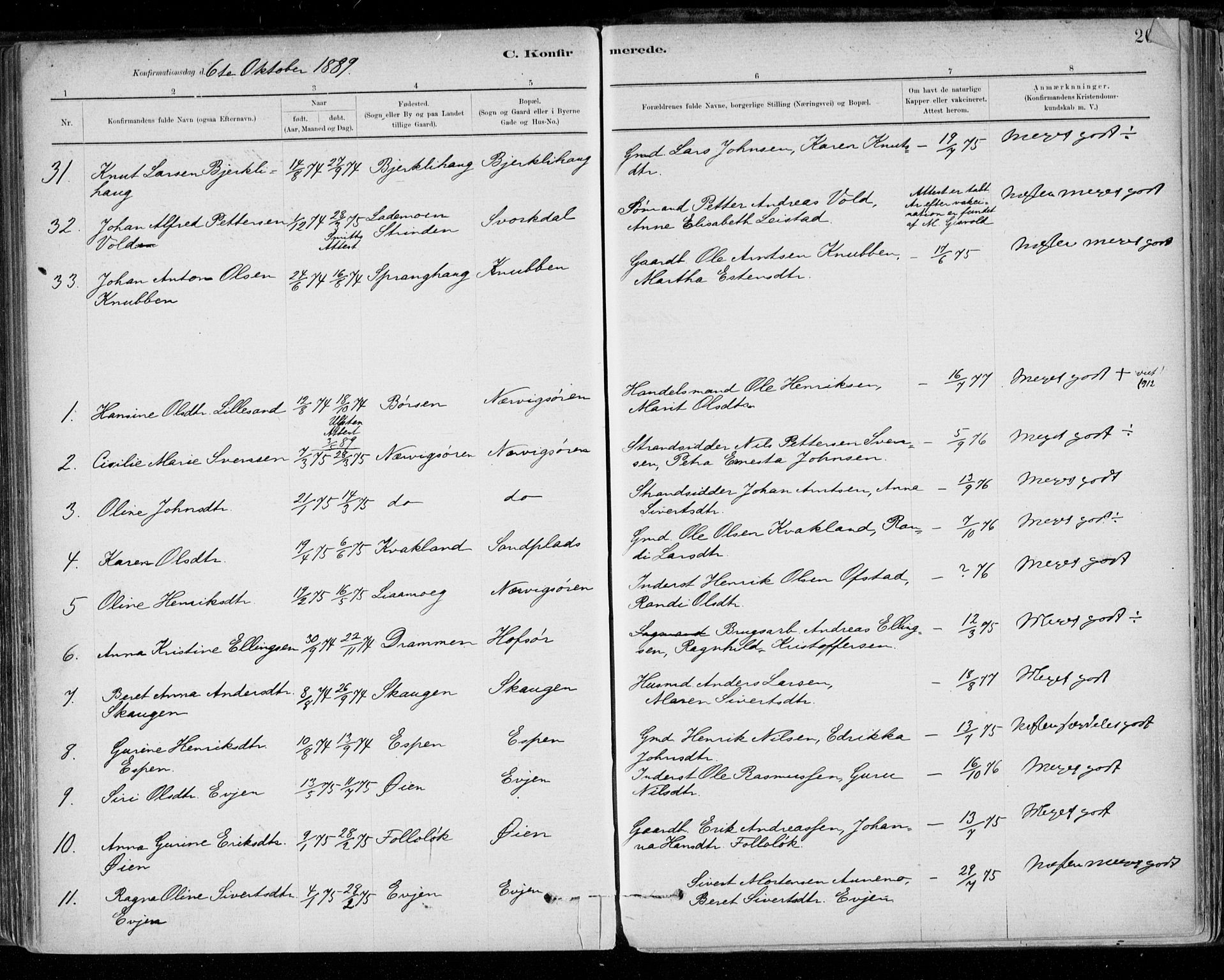 Ministerialprotokoller, klokkerbøker og fødselsregistre - Sør-Trøndelag, SAT/A-1456/668/L0809: Parish register (official) no. 668A09, 1881-1895, p. 268